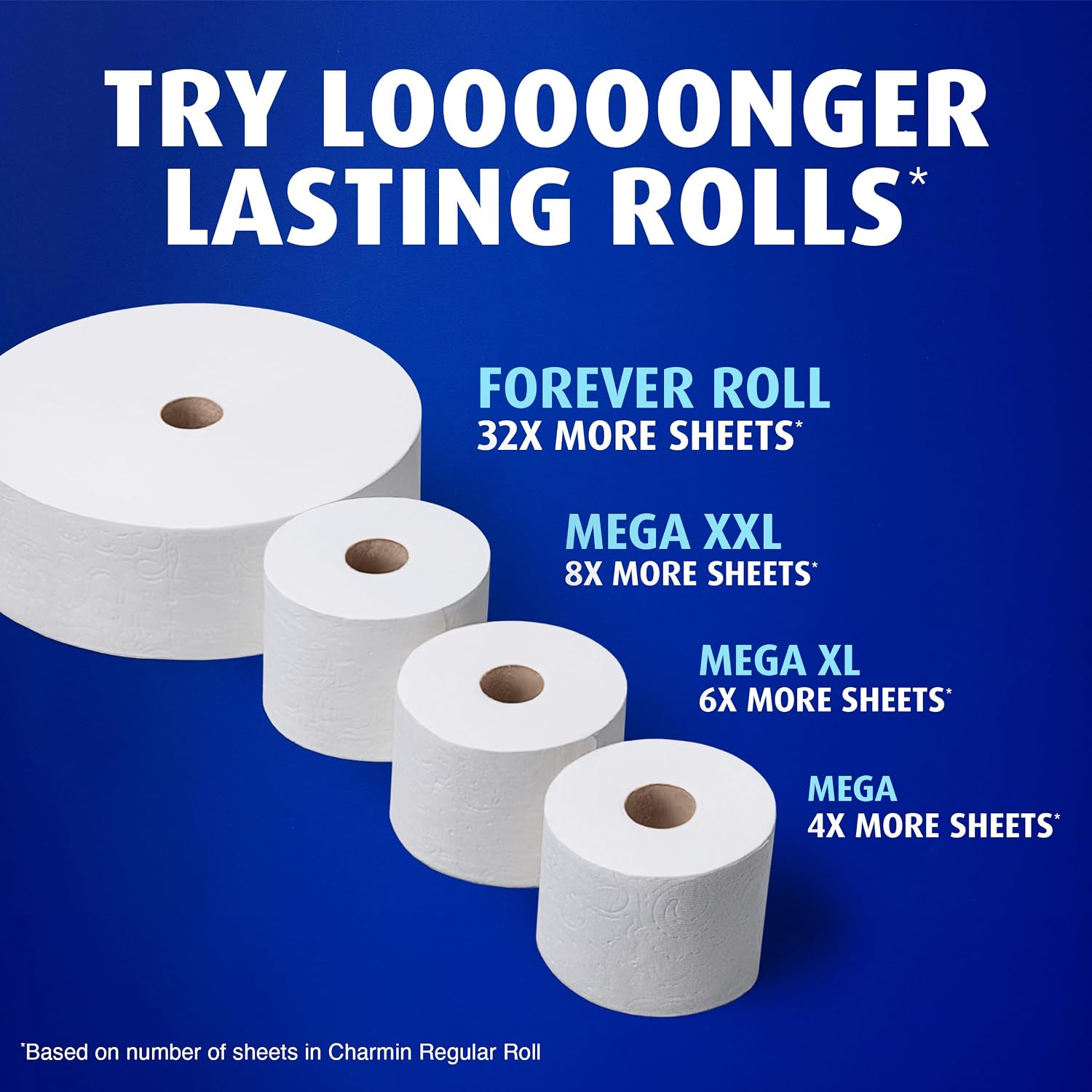 Thumbnail 5 de Charmin Ultra Soft Toilet Paper, 12 Mega Rolls (24 Regular Rolls) - 2-Ply Comfort & High Absorbency