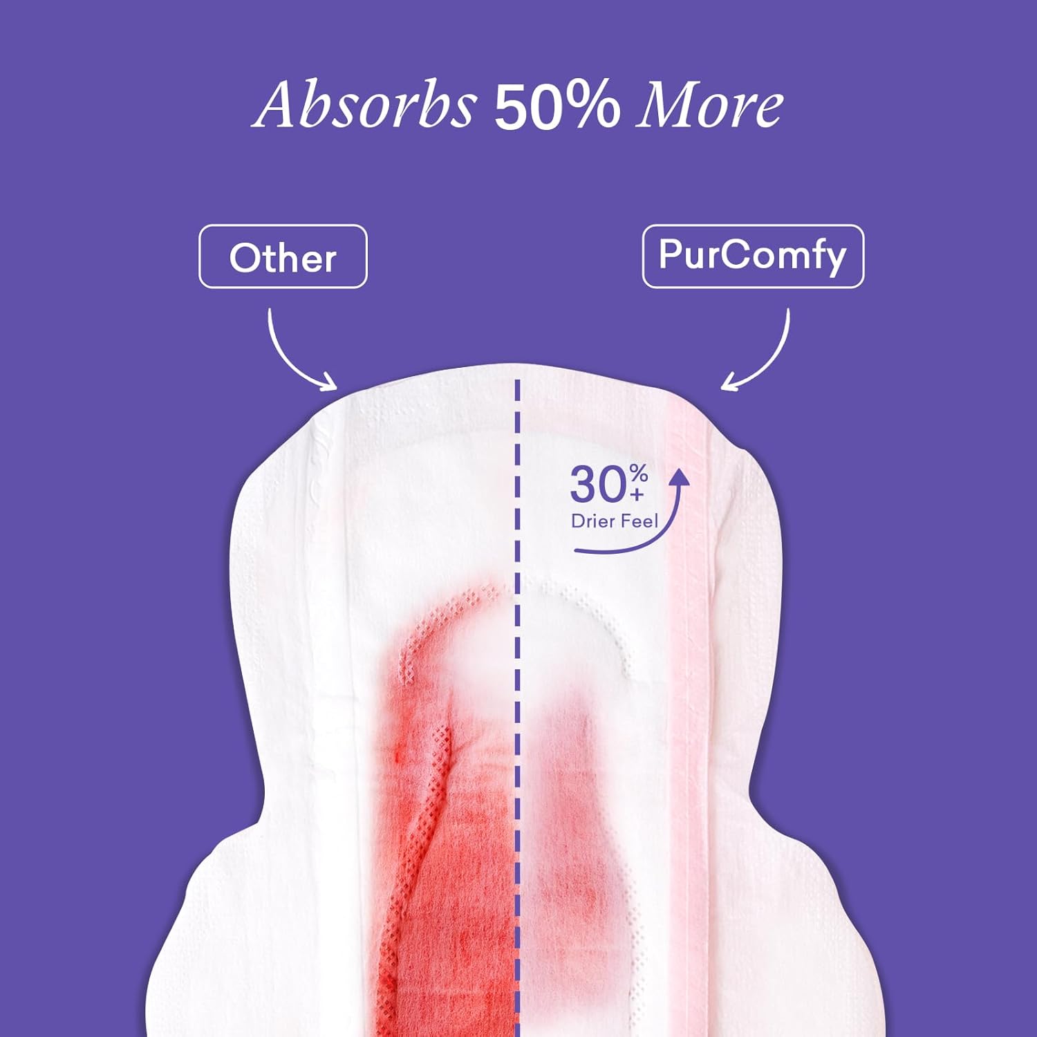 Thumbnail 4 de PurComfy 24 Count Postpartum Pads — Large absorbency 🩲
