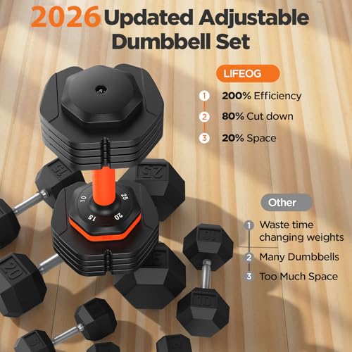 Detalle 2 de LifeOG 2026 Updated Adjustable Dumbbell Set (2x 25 lbs) with 5-Weight Options