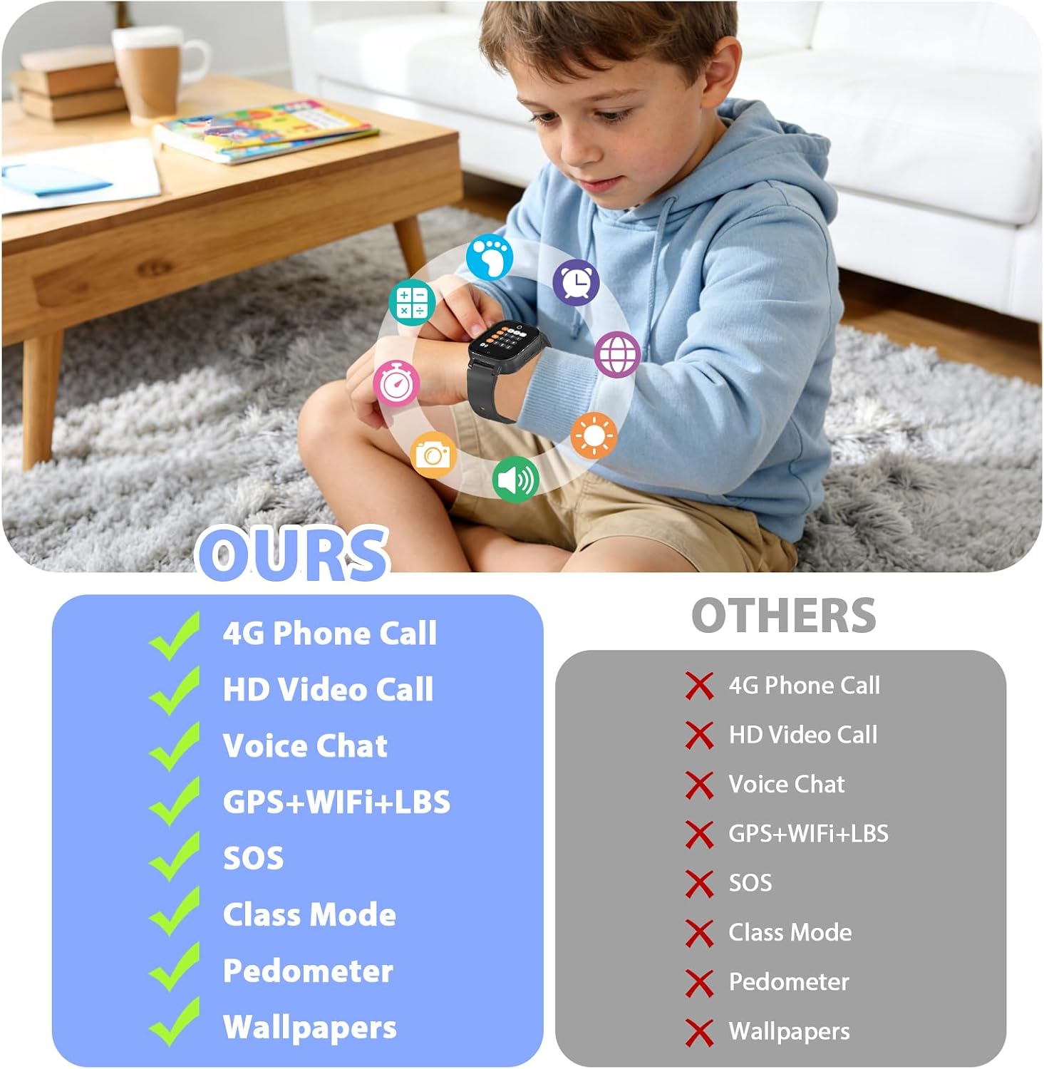 Thumbnail 6 de Smartwatch Bambini 4G con Videochiamata, GPS e SOS — ISO 4G con IP68, Modalità Classe e Funzioni per 4–12 Anni