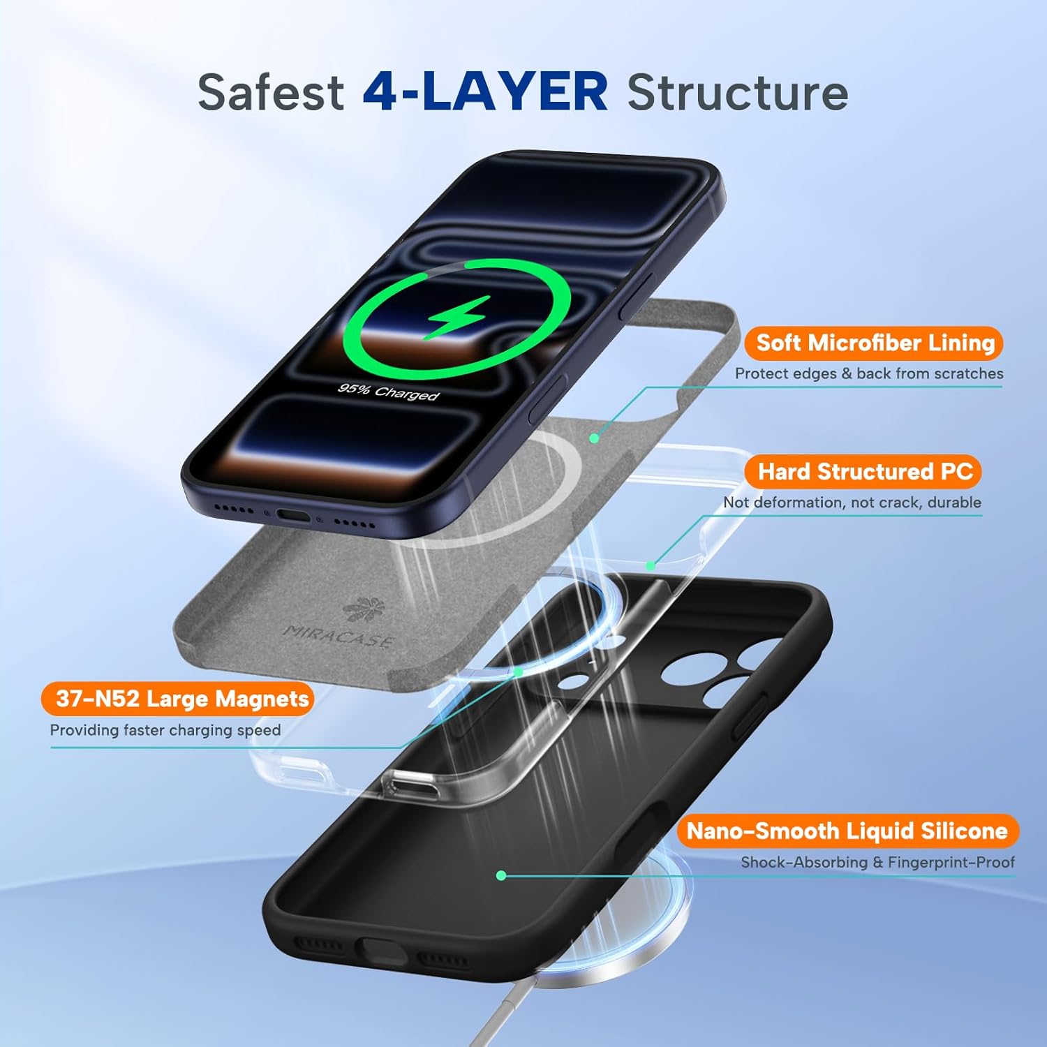 Thumbnail 5 de Miracase iPhone 17 Pro Max magnetic case, 0.118 in