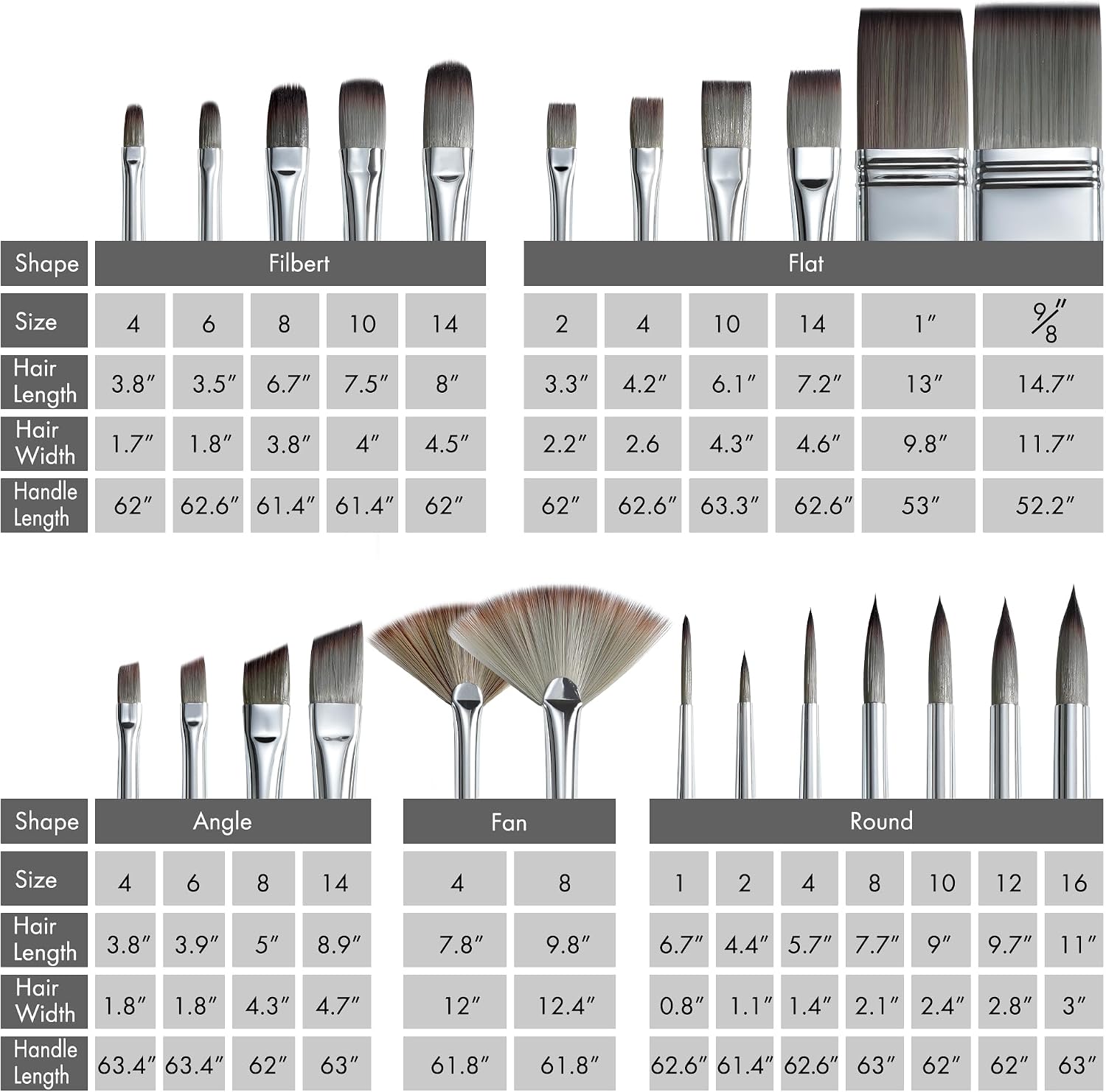 Detalle de ARTIFY Art Supplies 25 pcs Acrylic Paint Brush Set with Foldable Brush Holder