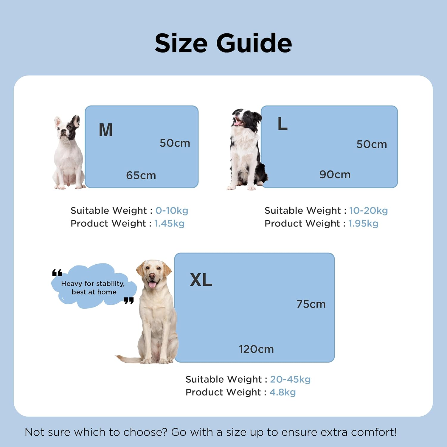 Thumbnail 6 de Bedsure Dog Cooling Mat Large 90x50cm Self-Cooling Gel Pad (Blue) for Indoor, Outdoor & Car Use