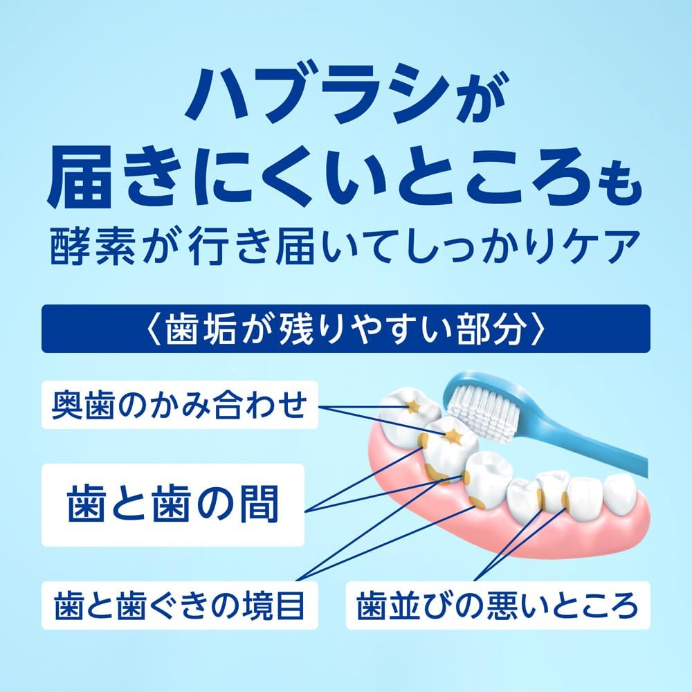 Thumbnail 5 de クリニカ PRO オールインワン ハミガキ リッチシトラスミント 1450ppm 95g×2個＋フロス付き