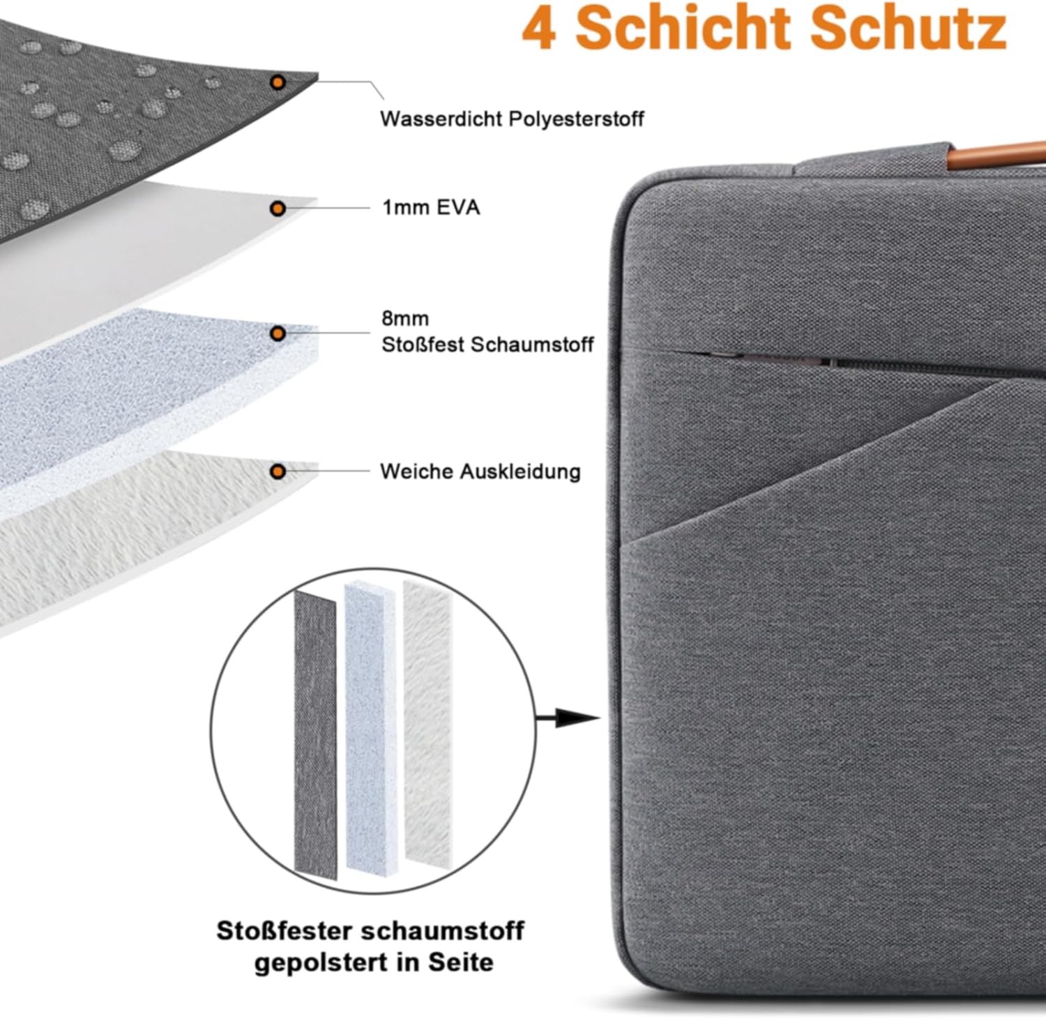 Thumbnail 4 de TECOOL 15,6 Zoll Laptoptasche für 15–15,6 Zoll