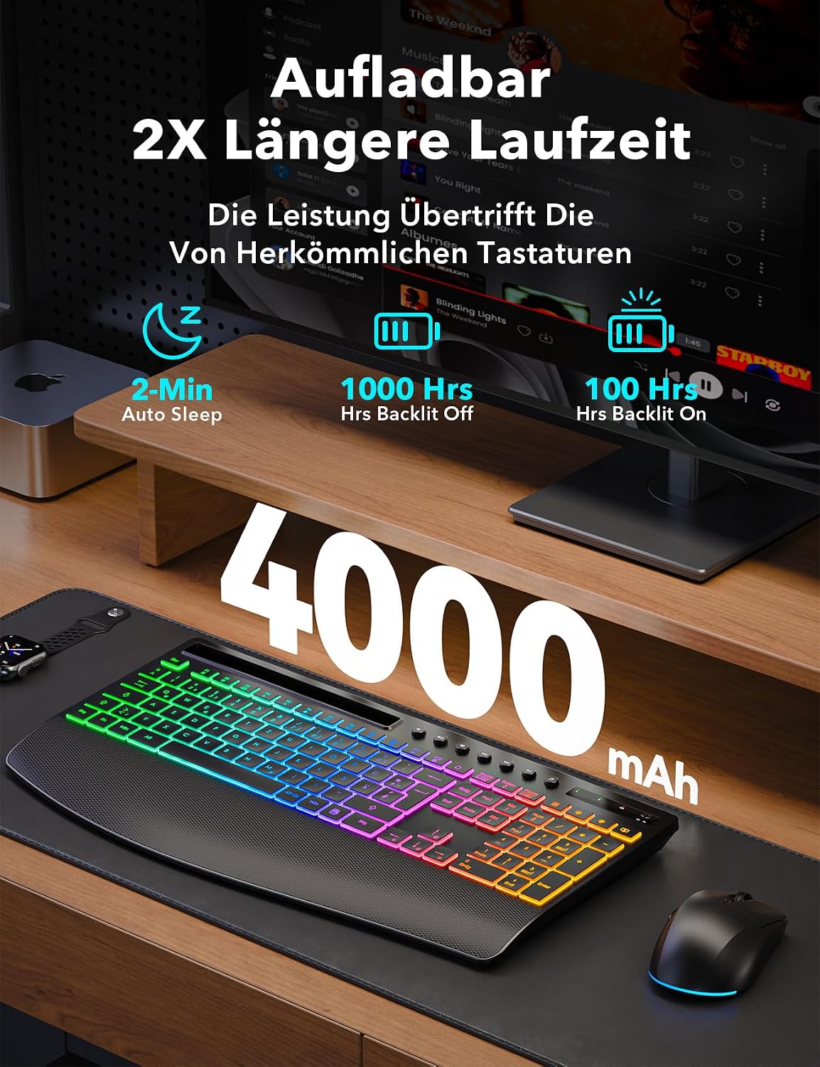 Detalle de Tastatur Maus Set kabellos Beleuchtet KM22 Ultra – Vollständiges Home-Office Paket