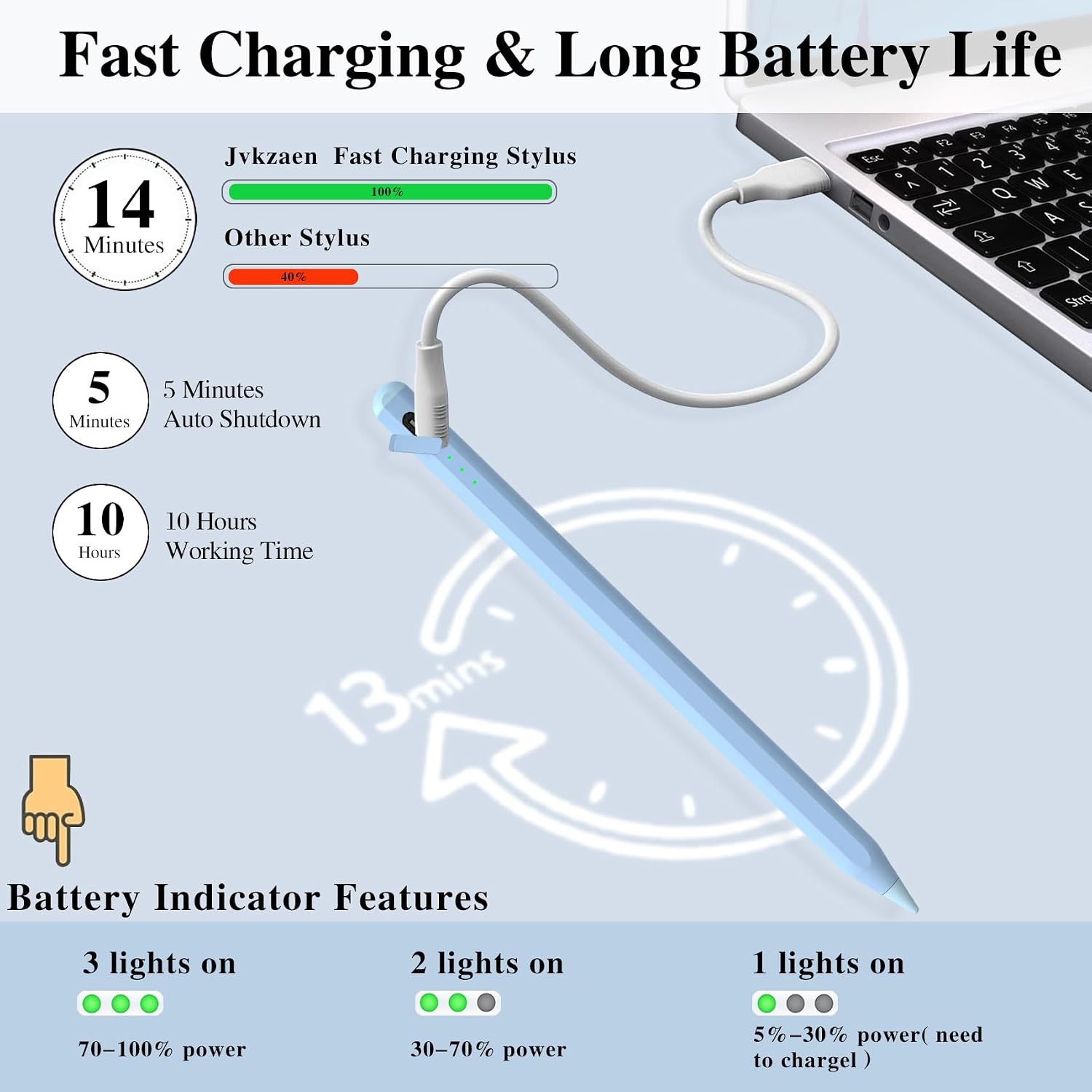 Detalle de Stylus Pen for iPad (11th–14Mins faster charging, pencil holder, tilt + palm rejection)