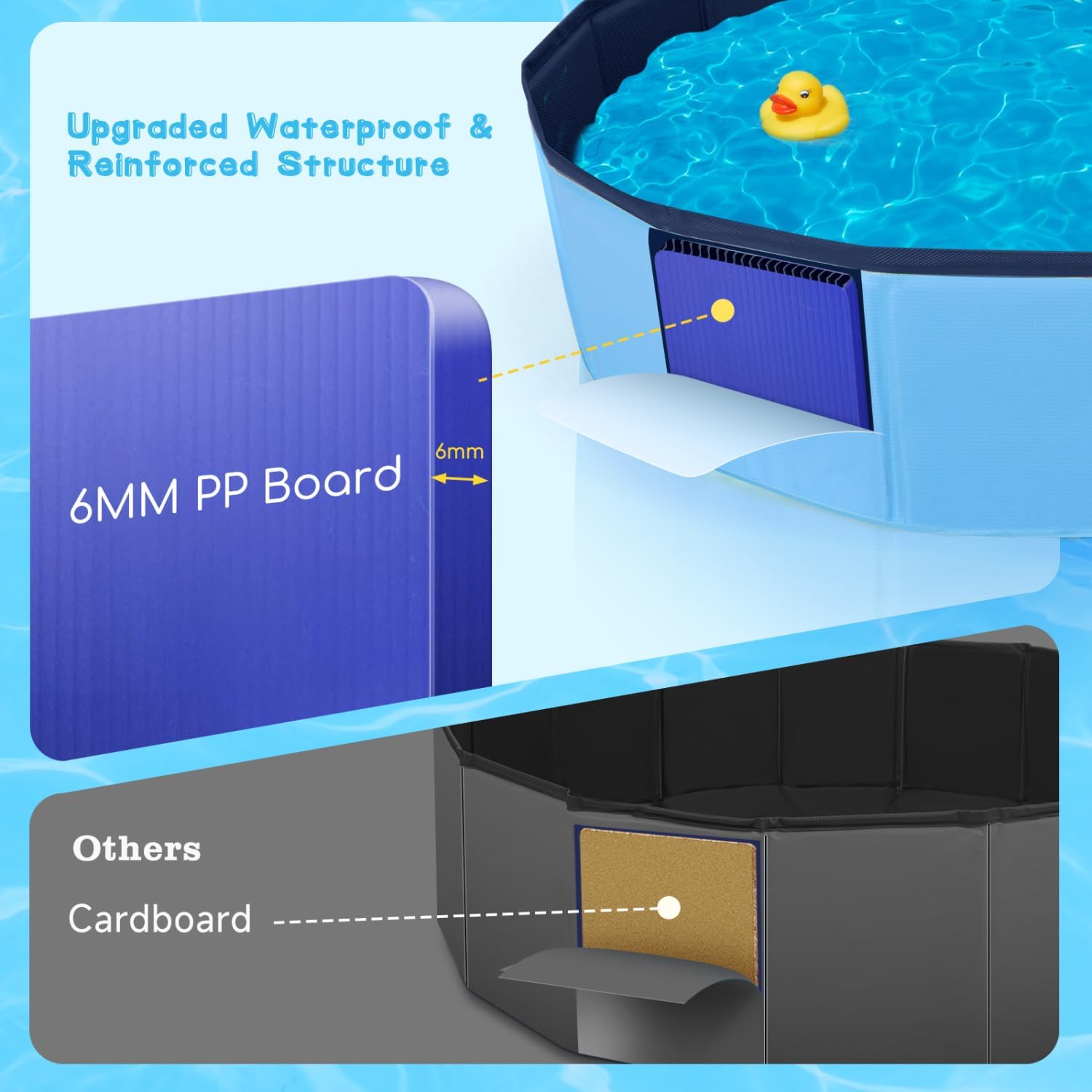 Thumbnail 2 de Nobleza Piscine pour chien rigide pliable en PP et PVC – baignoire 80×20 cm (S) bleu