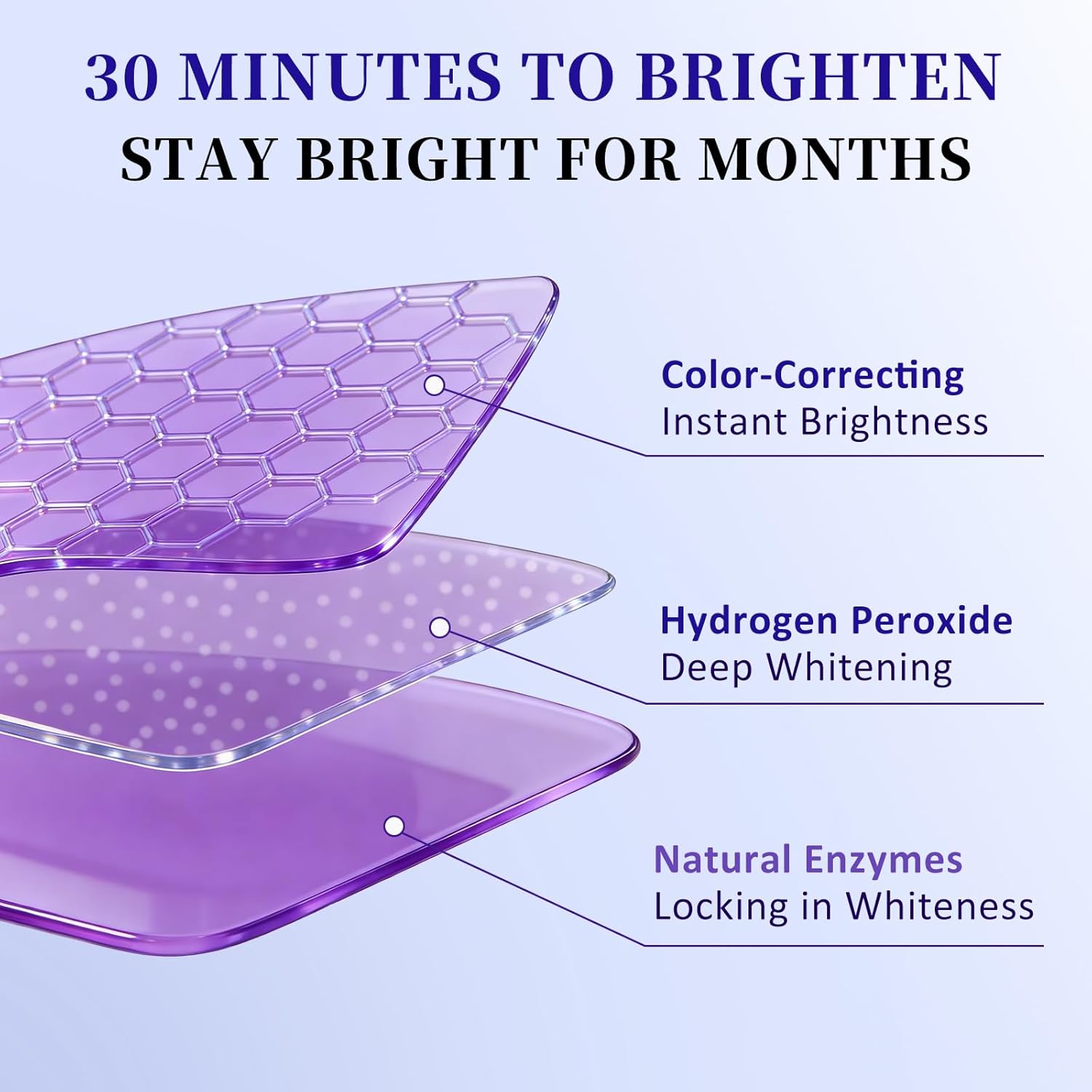 Detalle de Purple Whitening Strips (28 Strips) by Purple Teeth Whitening Strips with Non-Slip Technology