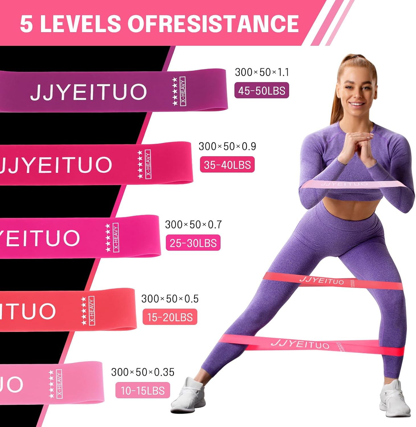 Detalle de JJYEITUO YUJIADAI-001 Resistance Loop Bands, 5 Levels for Home Fitness