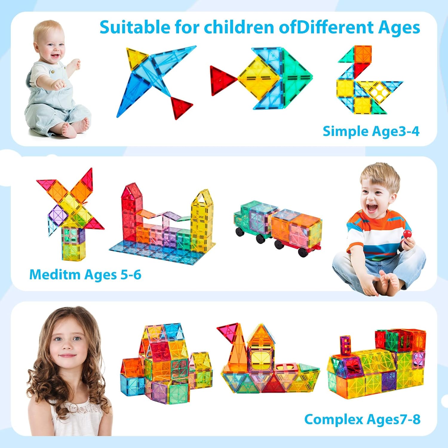 Detalle 2 de Anbalulu 134PCS Magnetic Building Tiles set 🧩