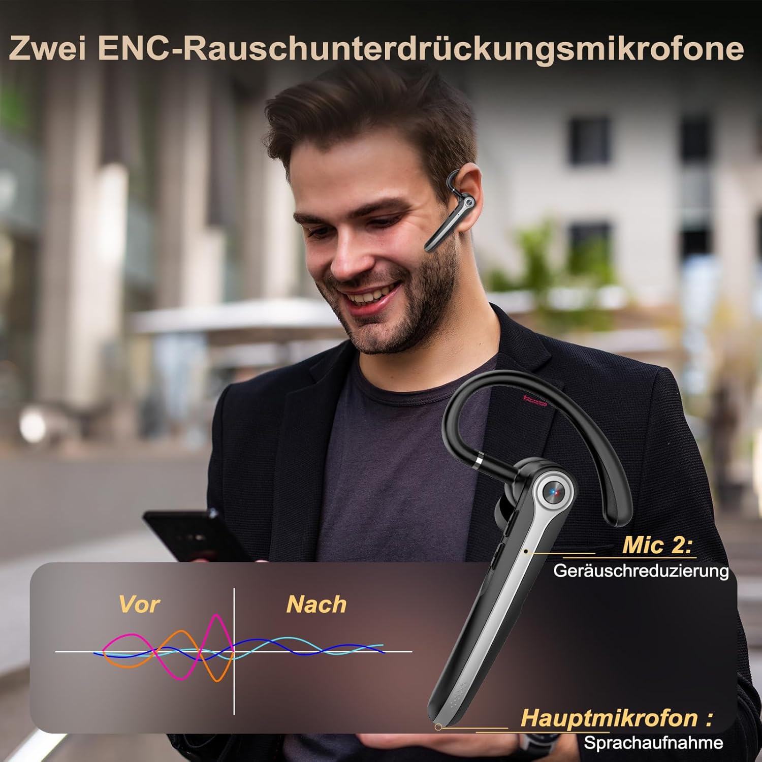 Thumbnail 1 de Bluetooth Headset 5.4 mit CVC 8.0