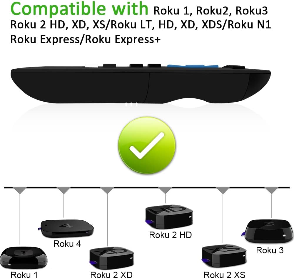 Detalle 2 de Gvirtue Roku Replacement Remote