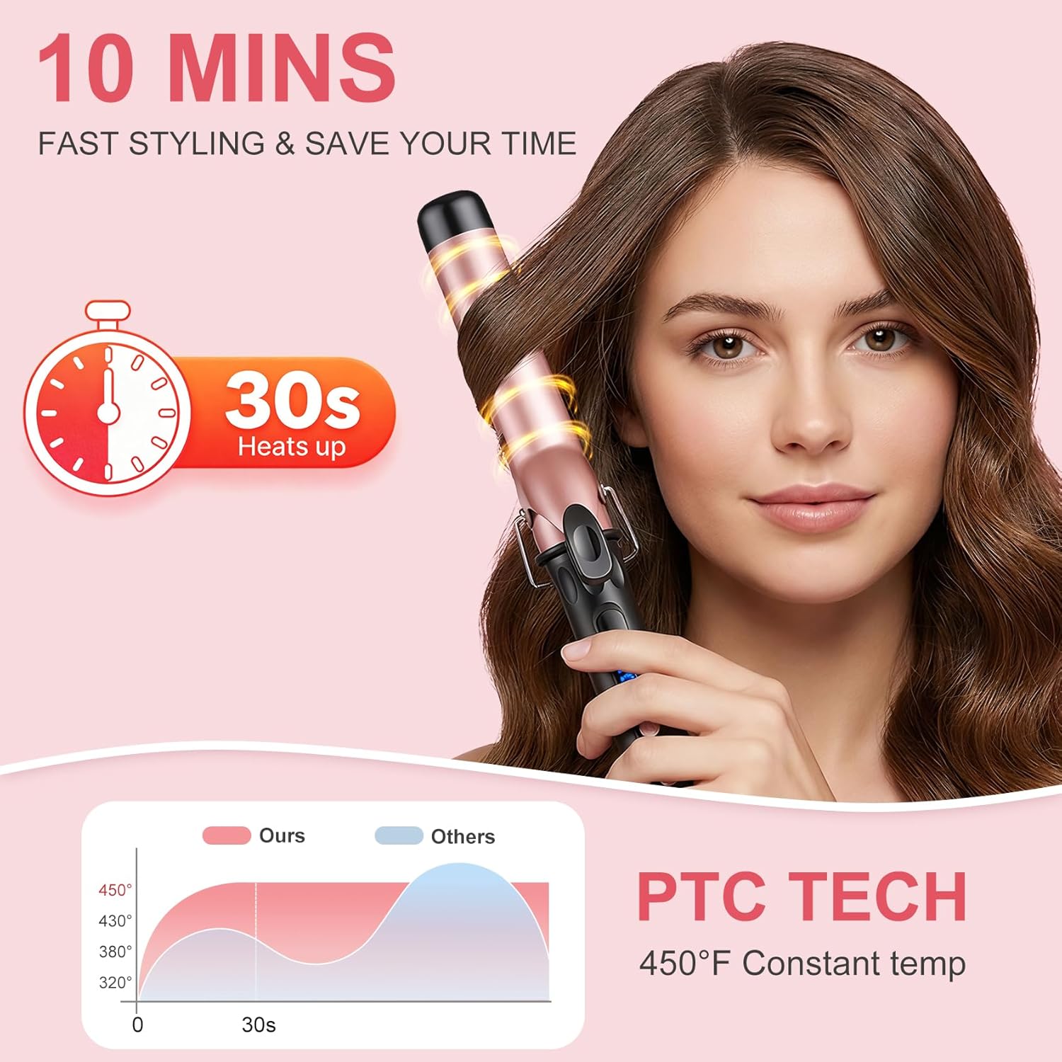 Thumbnail 2 de Large Barrel Curling Tongs 38mm with Ceramic Barrel and 14 Temperature Settings