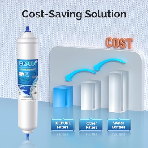 Detalle 2 de ICEPURE Refrigerator Water Filter for Samsung, Haier and LG Inline Models (2 Pack)