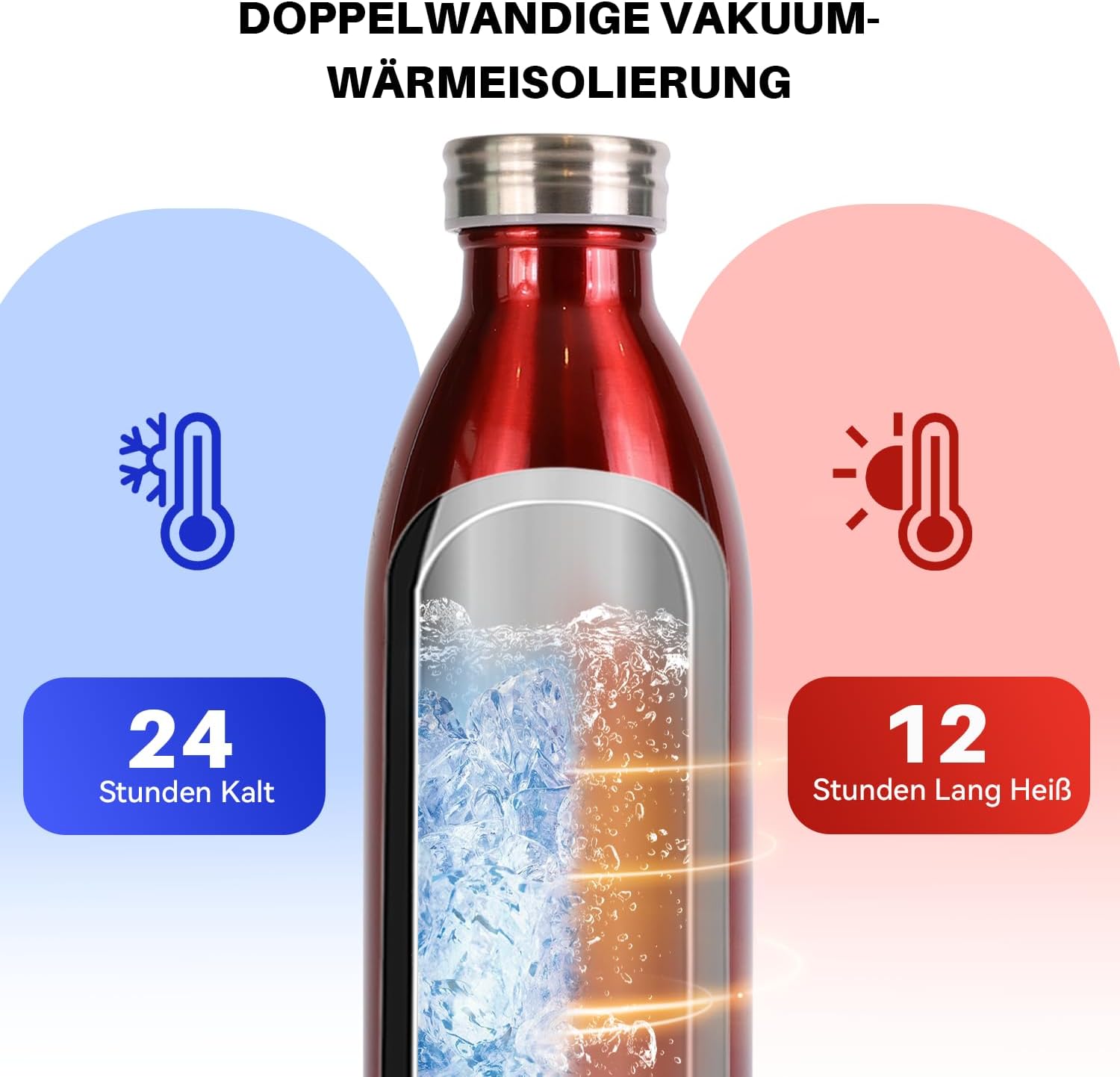 Thumbnail 1 de SANTECO Edelstahl-Trinkflasche 1 l – 12 h heiß / 24 h kalt, absolut dicht