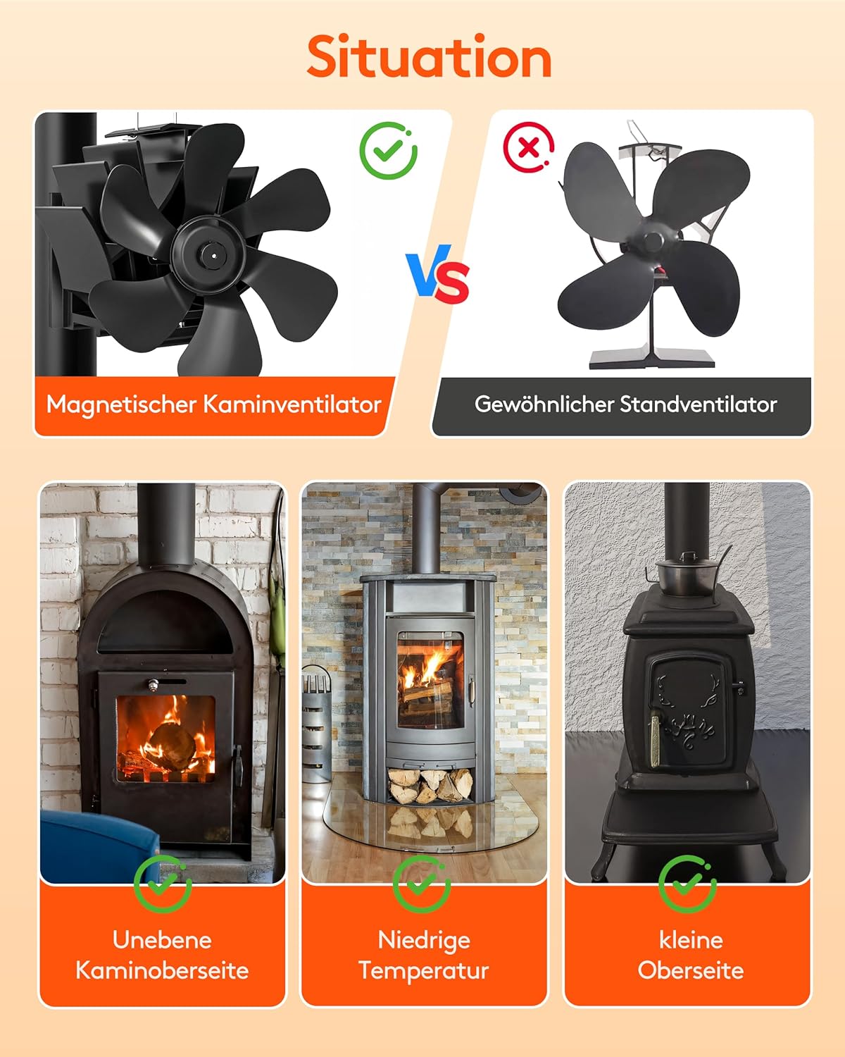 Thumbnail 6 de Signstek Kaminventilator magnetisch 6‑Blätter
