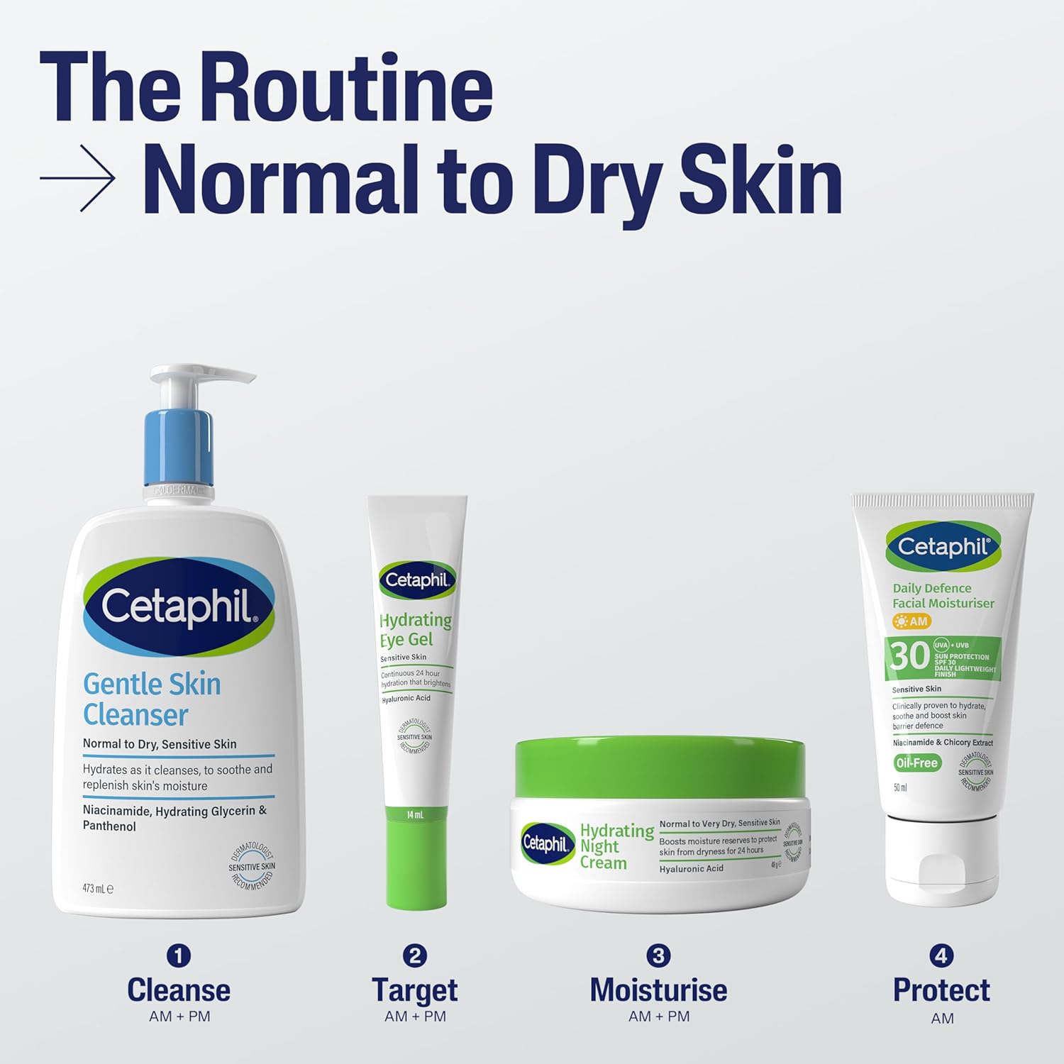 Thumbnail 6 de Cetaphil Hyaluronic Acid Eye Gel (14ml) with Niacinamide – vegan-friendly eye cream for dark circles