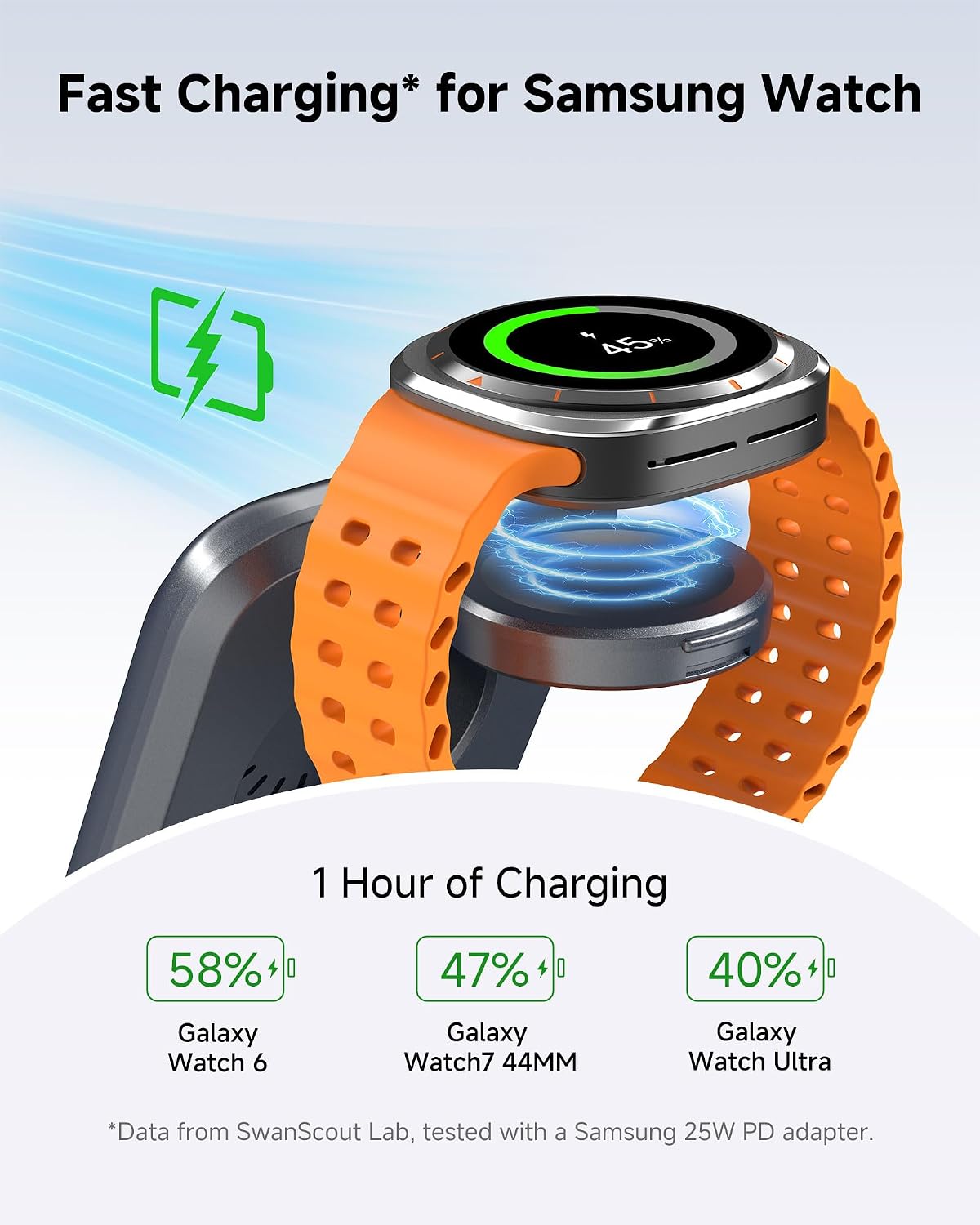 Thumbnail 3 de Station de charge induction 3 en 1 703S
