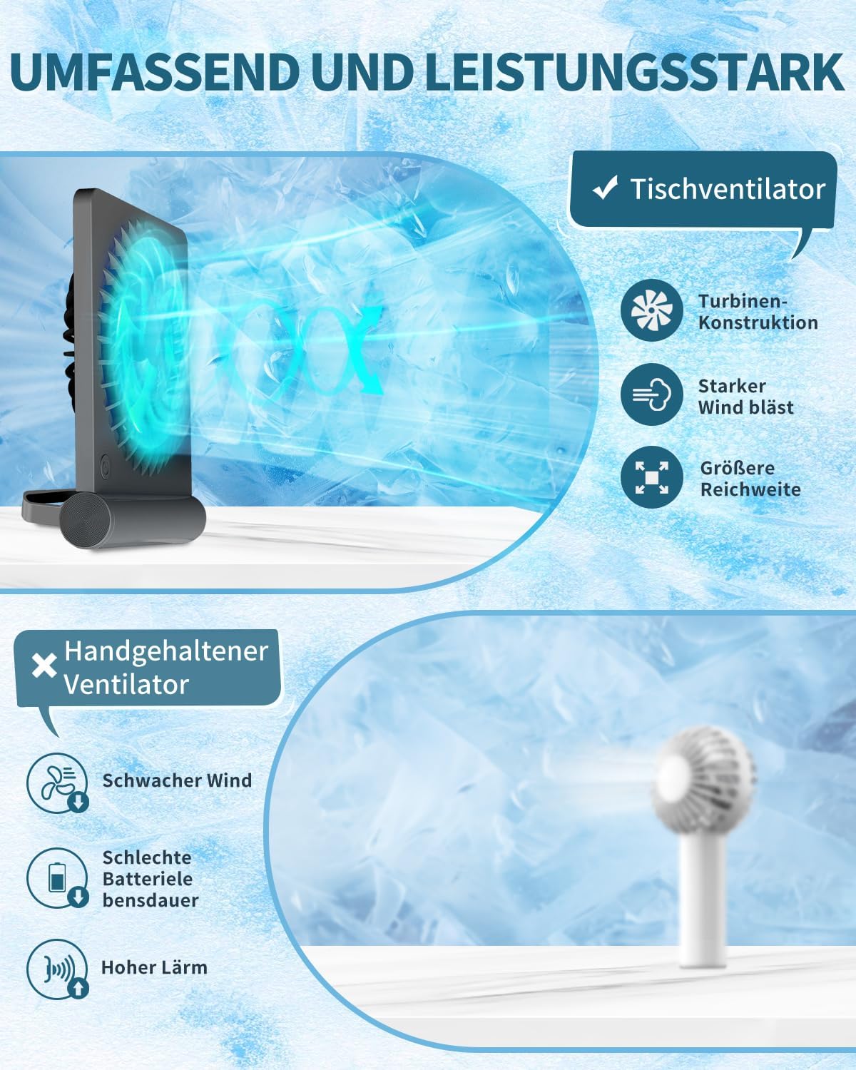 Detalle de BIVBTP Kleiner Tischventilator – 2000 mAh Akku, 3 Stufen, 220° Verstellbarkeit, leise & tragbar