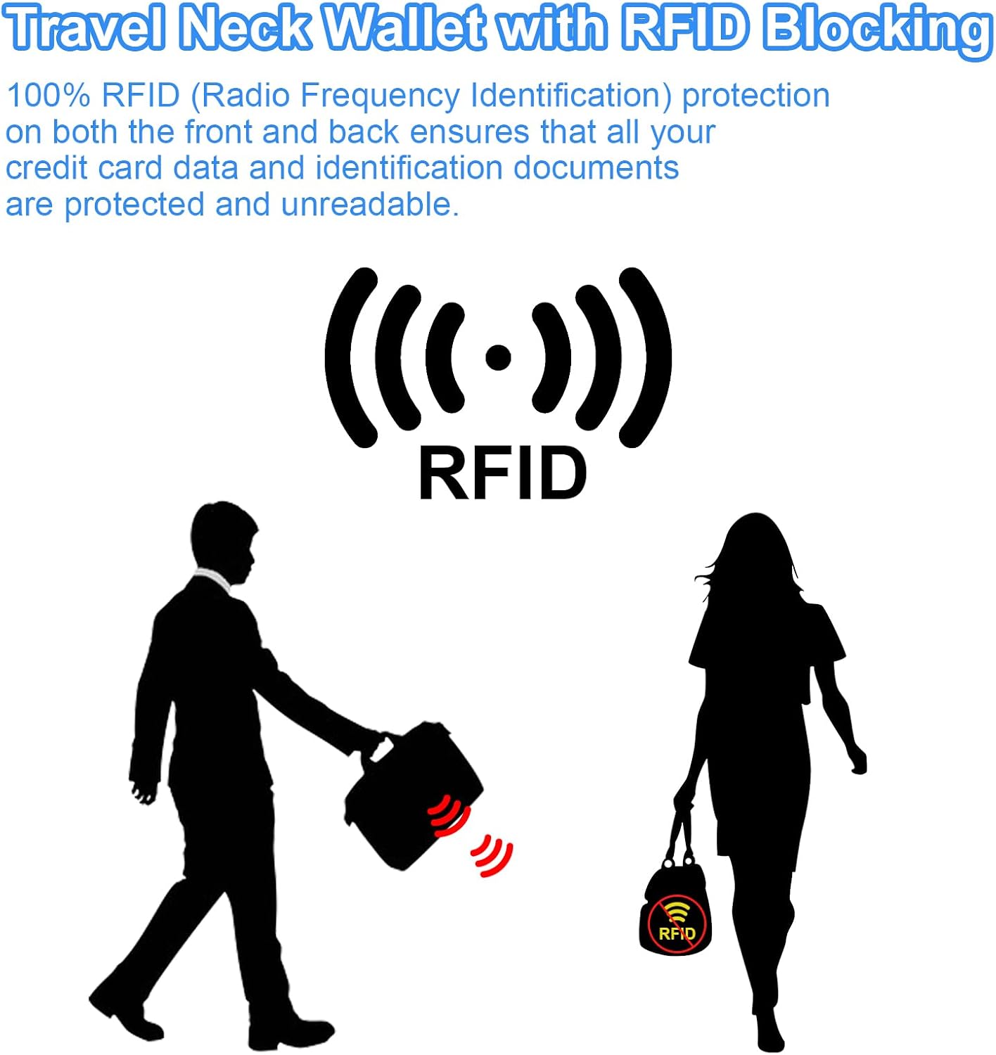 Detalle 2 de Playexen schoudertas met RFID-bescherming, 6 vakken en verstelbare riem