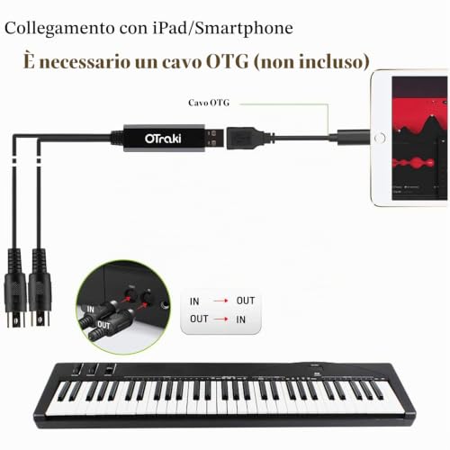Detalle 2 de OTraki Cavo MIDI 5-Pin DIN a USB Interfaccia Converter 1 In 1 Out – Controllo MIDI affidabile per tastiere, batterie elettroniche e studi musicali