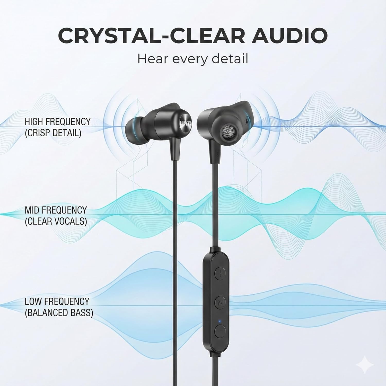 Thumbnail 1 de UXD Bluetooth Kopfhörer 20 Std Spielzeit