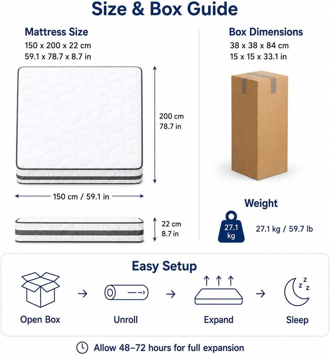 Detalle 2 de Twirest King Mattress Hybrid 150x200cm