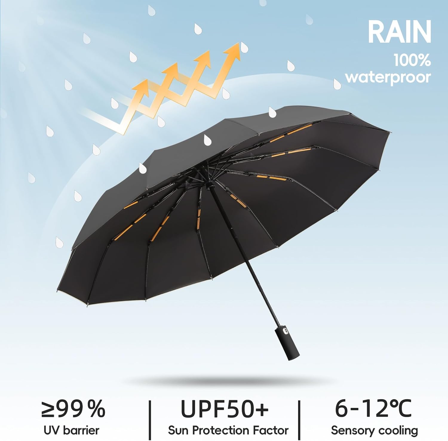 Thumbnail 2 de Lusibaka Windproof Strong Compact Folding Umbrella with UV Protection and 12 Fibres