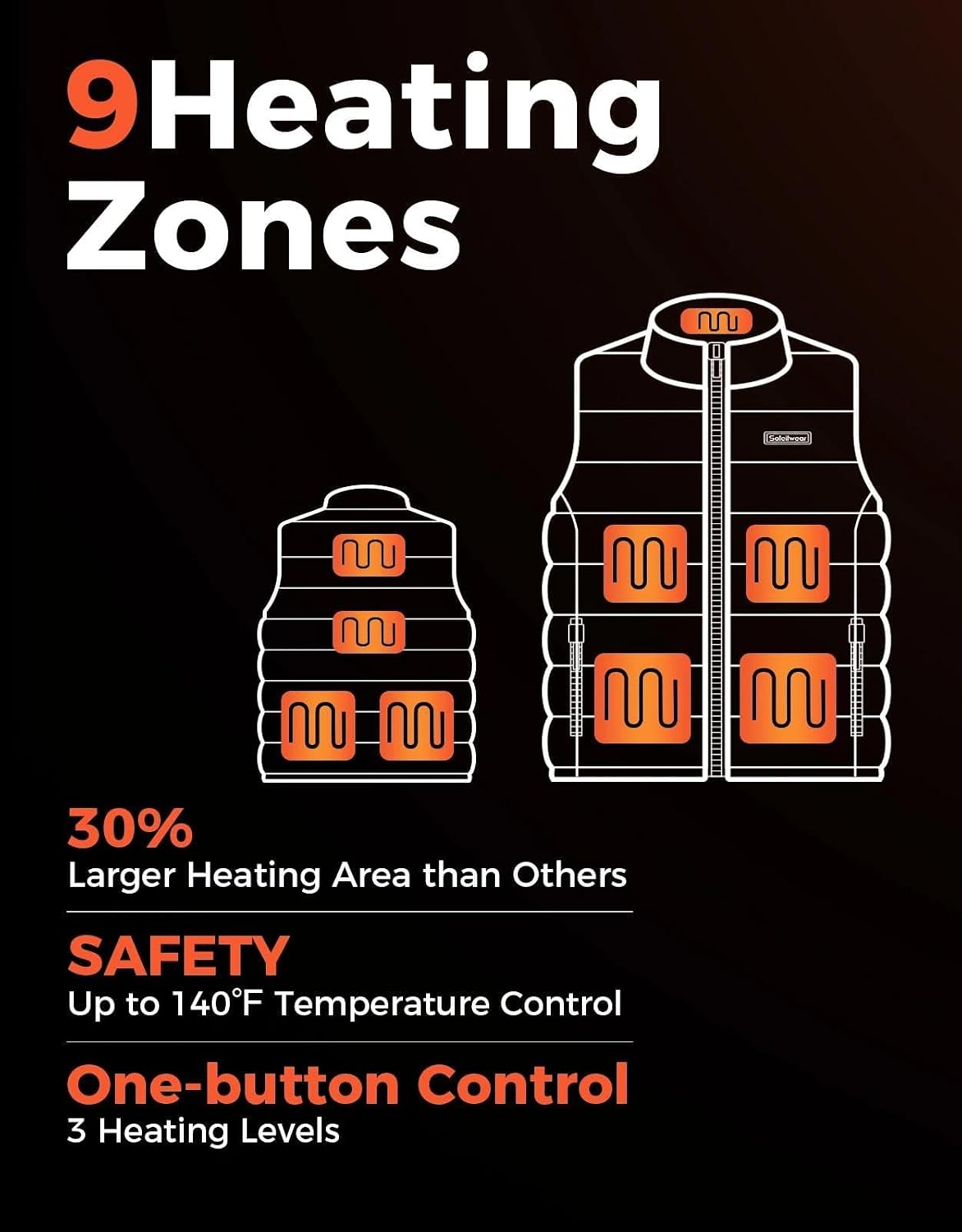 Detalle 2 de Soleilwear Women's Heated Vest with 9 Heated Zones
