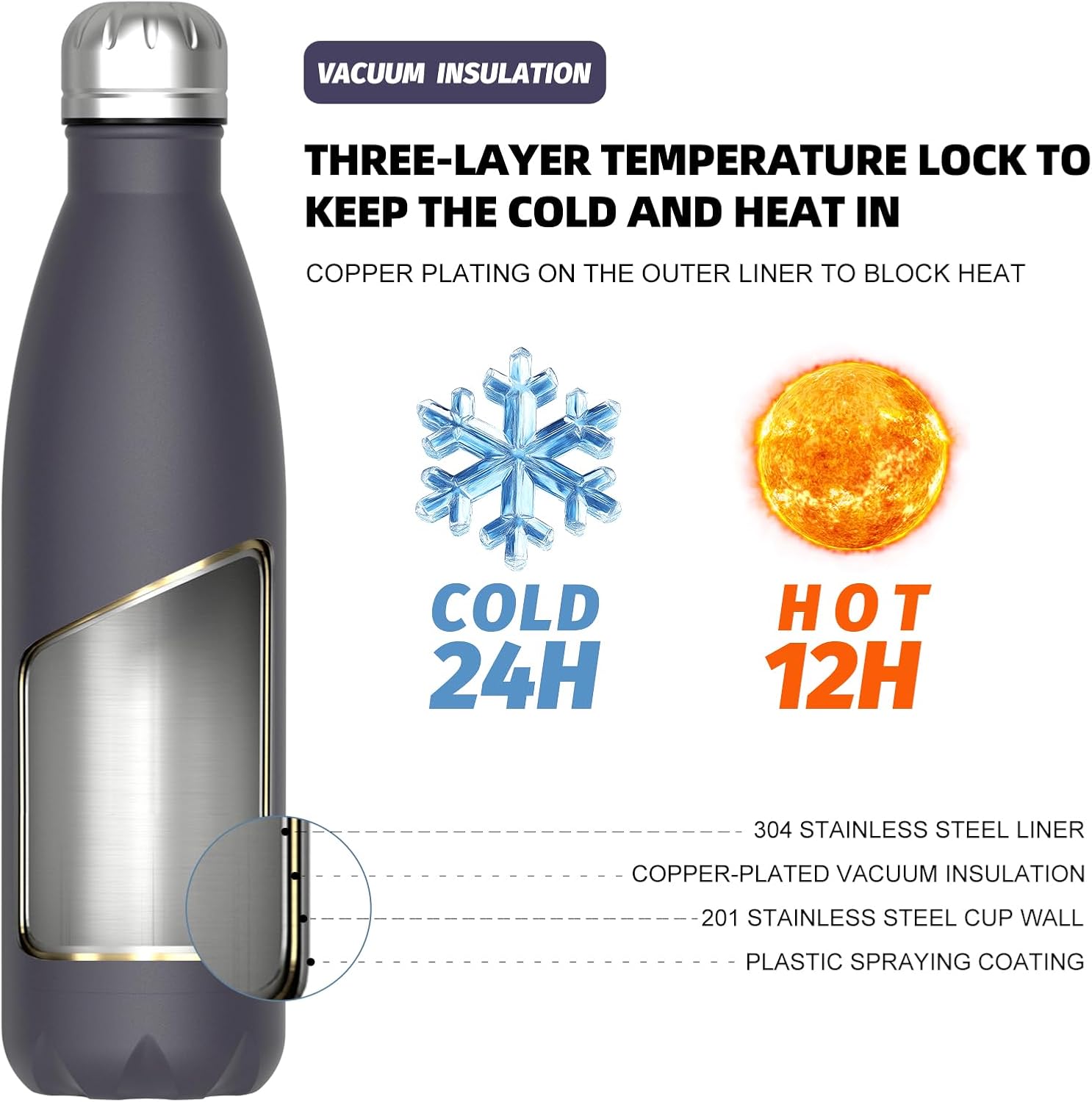 Detalle 2 de WATERSY Insulated Water Bottle 17 oz