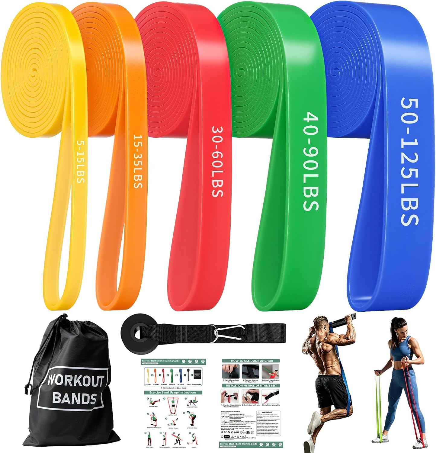 Detalle de Afu Resistance Bands