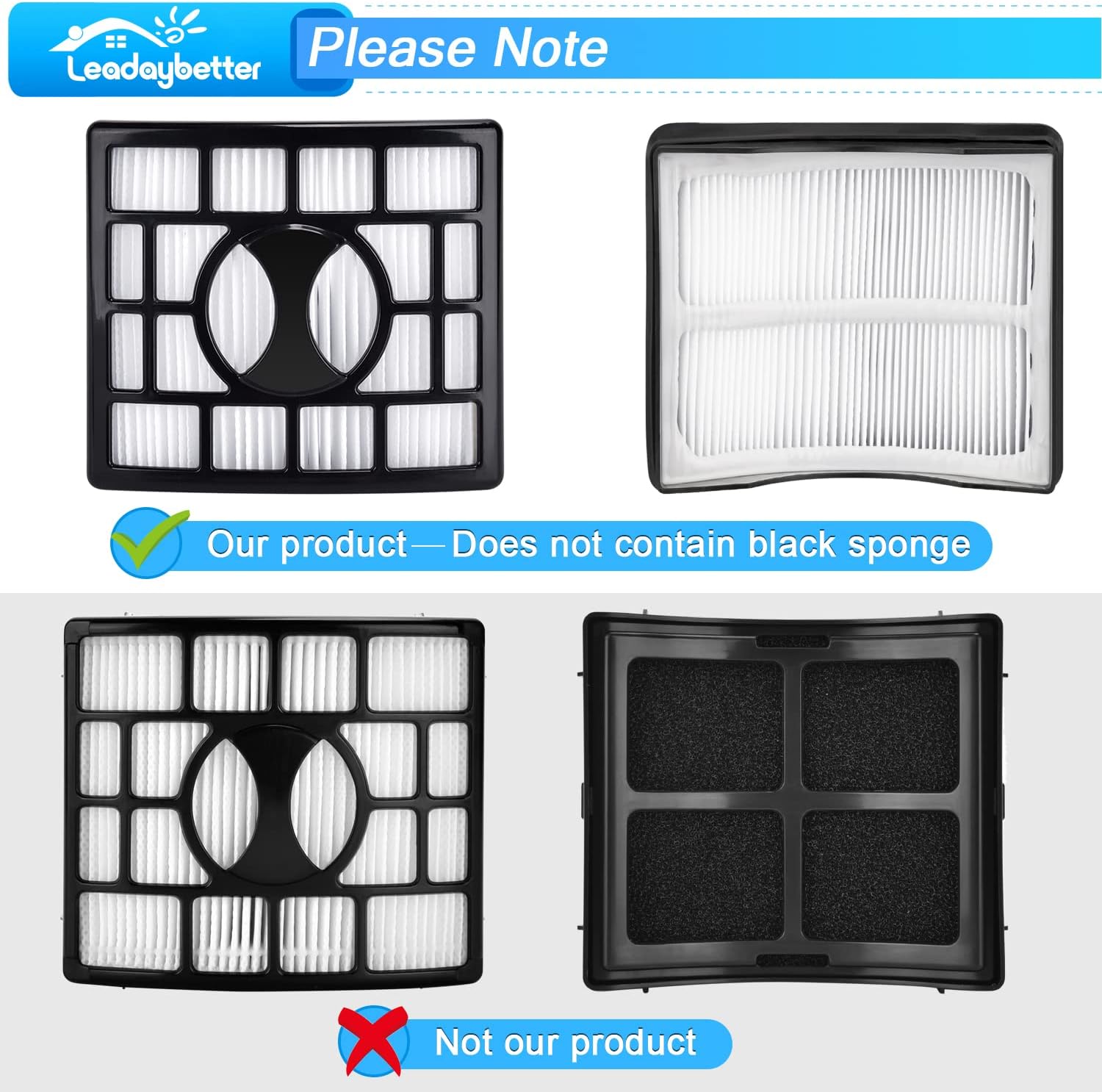 Detalle 2 de Leadaybetter NV801ukt HEPA filter replacement for Shark Rotator Powered Lift-Away vacuum