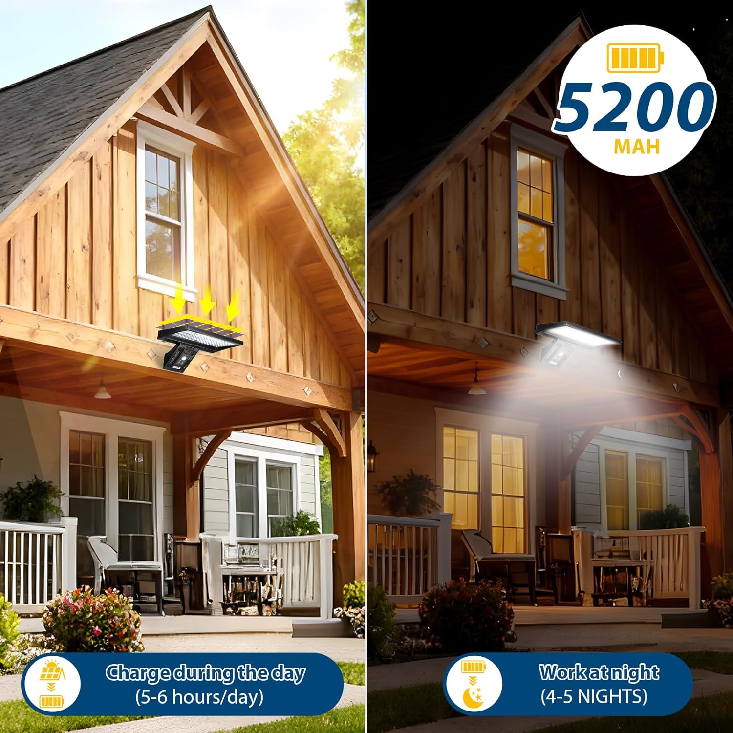 Thumbnail 1 de JESLED 104 LED Solar Security Lights with Motion Sensor and 3CCT – IP65, USB Charge