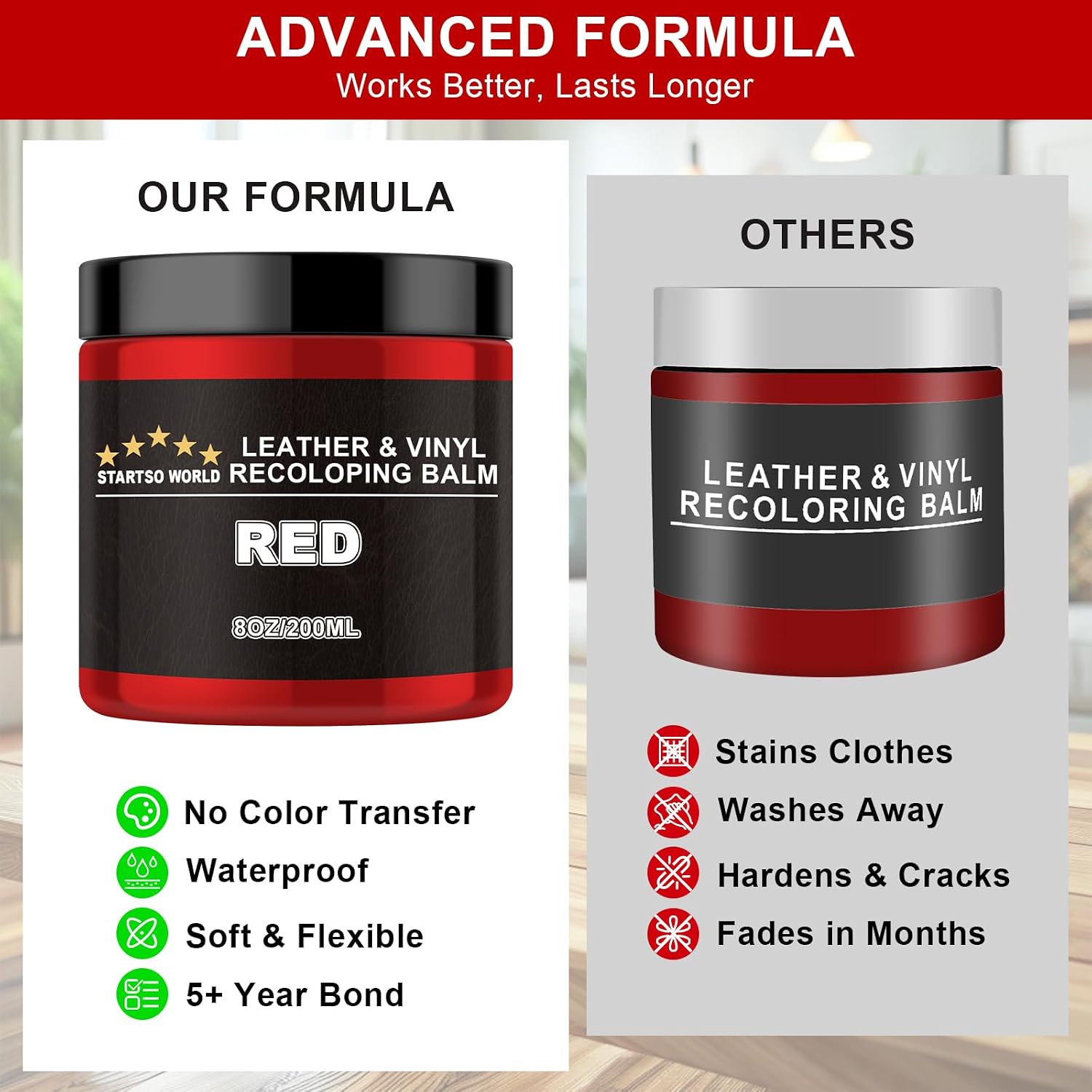 Detalle de STARTSO WORLD Leather Recolouring Balm 200ml
