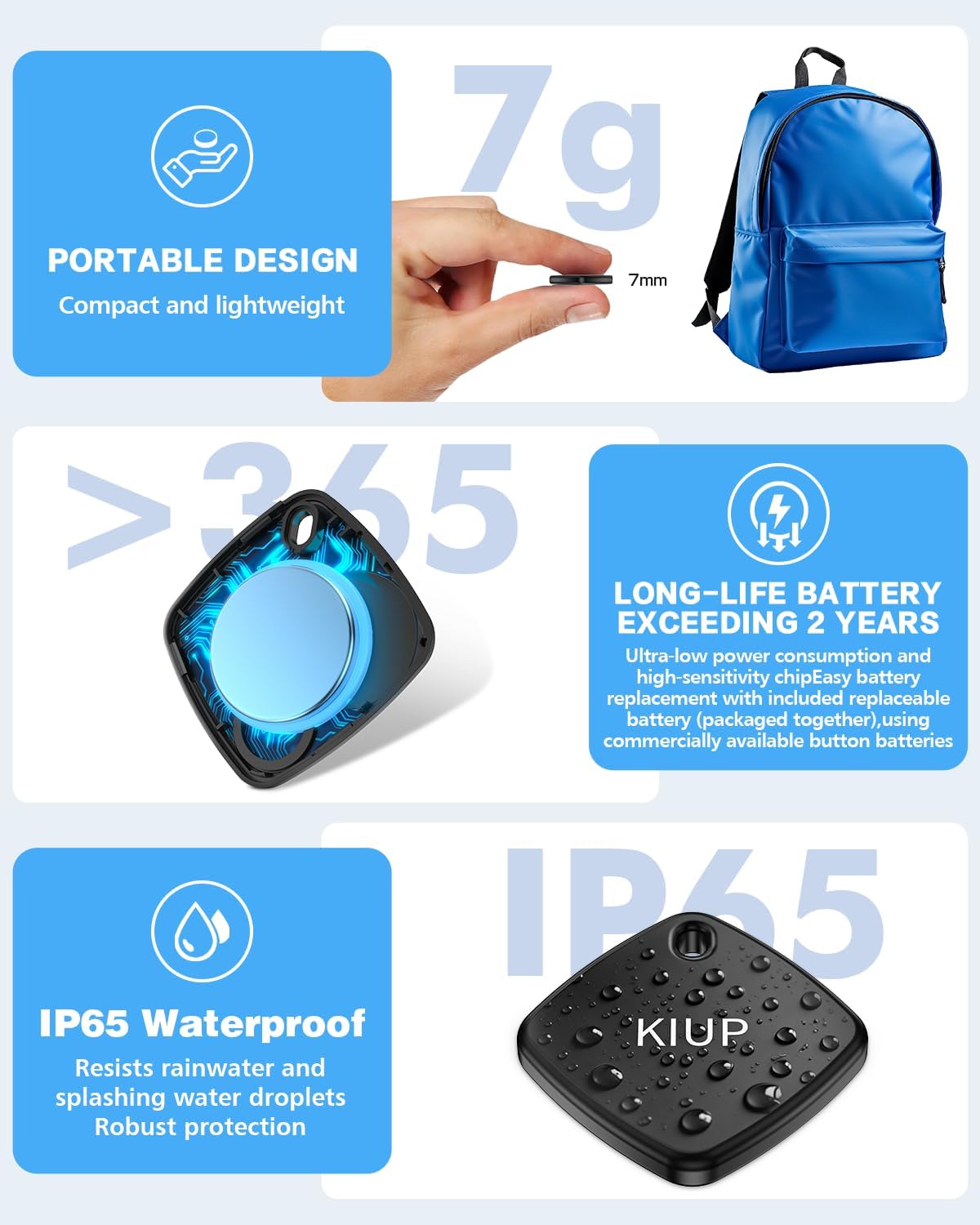 Detalle 2 de Air Tags for Android (4-Pack) with 2-Year Battery Life, IP65 Waterproof Luggage Tracker
