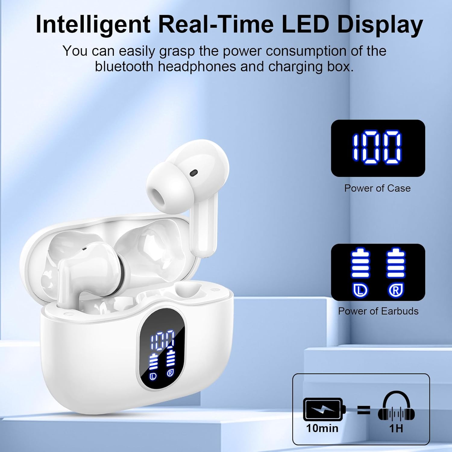 Thumbnail 4 de Btootos Wireless Earbuds with Bluetooth 5.4 and ENC Noise Cancellation