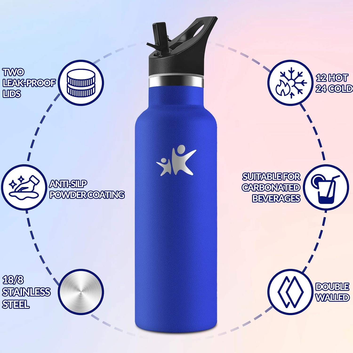 Detalle 2 de HoneyHolly Botella Térmica 750 ML 🥤 Sin BPA, Acero Inoxidable