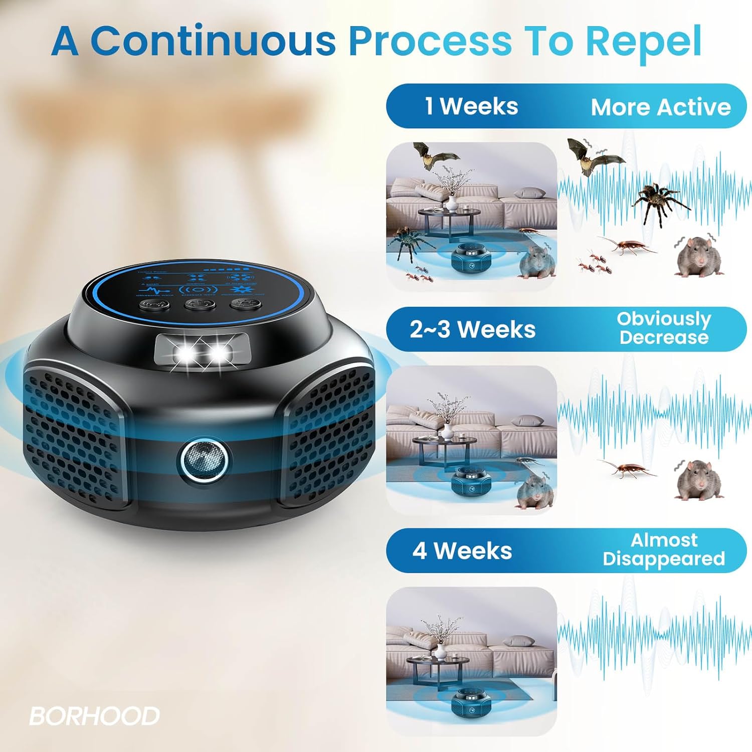 Thumbnail 2 de Ultrasonic Pest Repellent Plug Indoor Mouse Traps