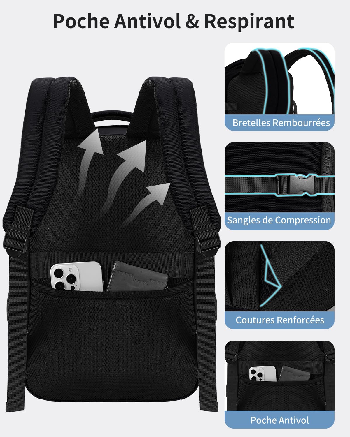 Detalle 2 de ECOHUB Zaino Ryanair 20L – Zaino da viaggio 40x20x25 cm per laptop 14", riciclato e impermeabile