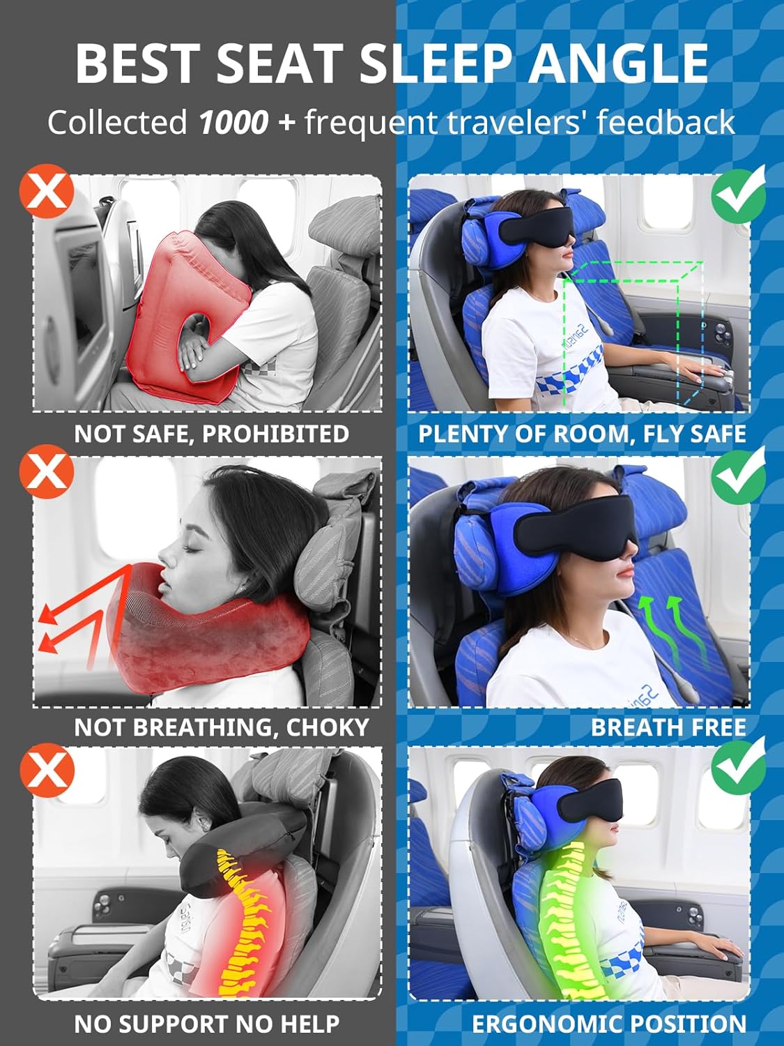 Detalle de SARISUN Travel Pillow: 360° Neck Support with Eye Mask for Long Flights