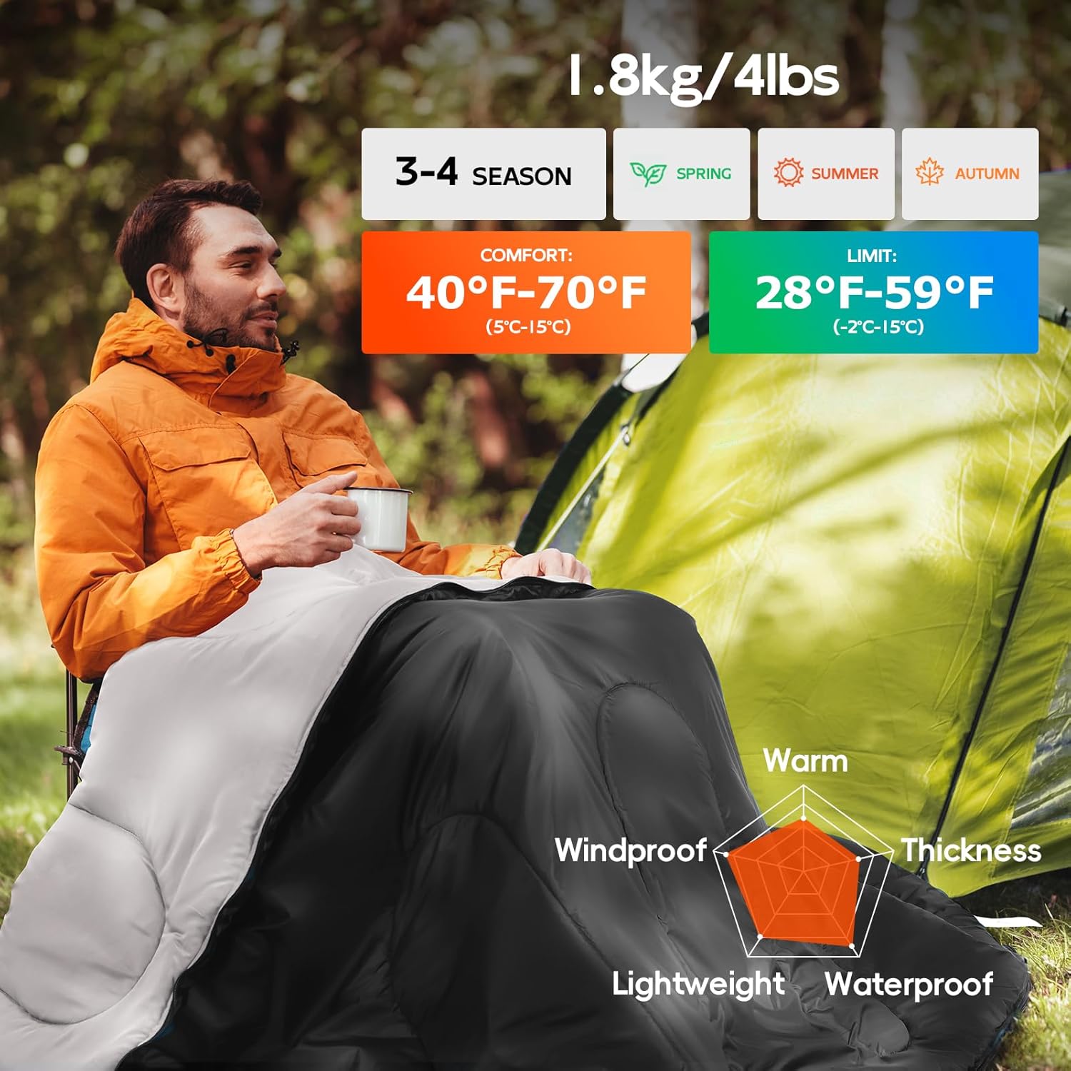 Thumbnail 1 de MEREZA Sleeping Bags XL for Men & Women: Large Wide, 3-4 Season Camping Bag with Compression Sack