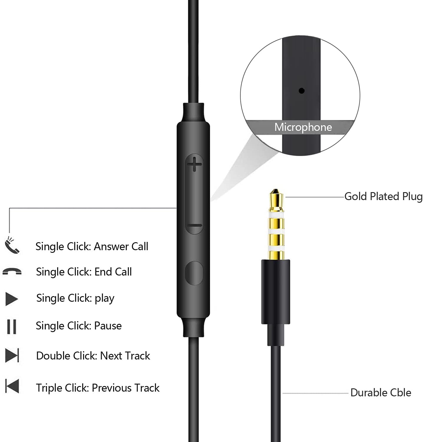Detalle de 2er-Pack kabelgebundene In-Ear Kopfhörer mit Mikrofon