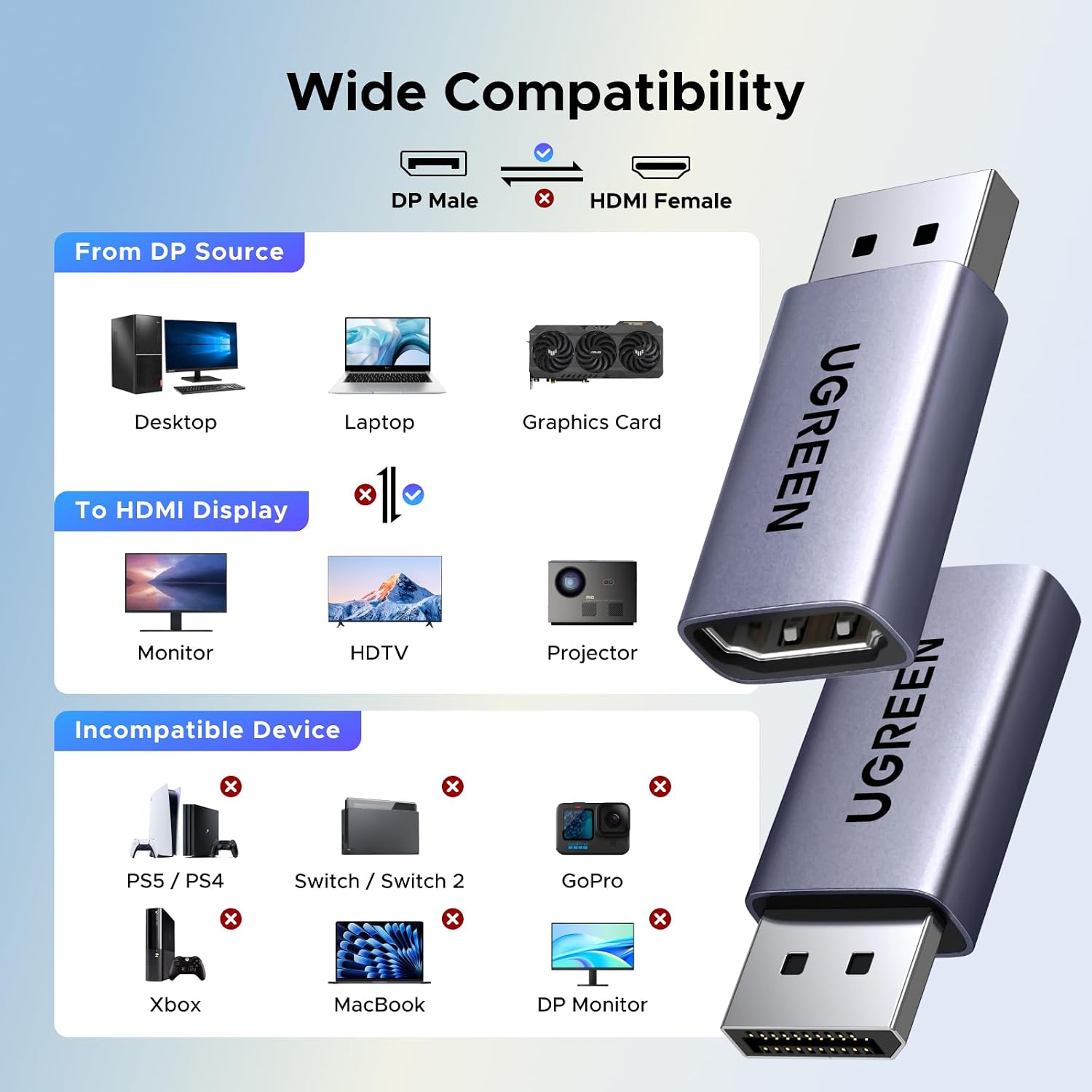 Detalle de UGREEN 95223 DisplayPort to HDMI Adapter, 2-Pack, Aluminium