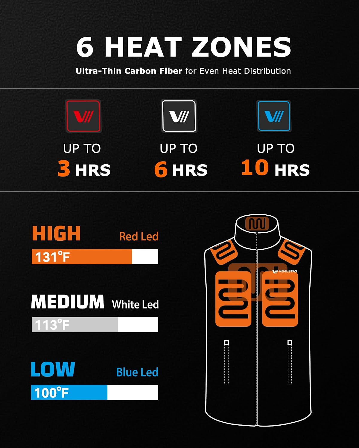Detalle de Venustas Venustas-6000 Heated Fleece Vest with 6 Zones and 36Wh Battery
