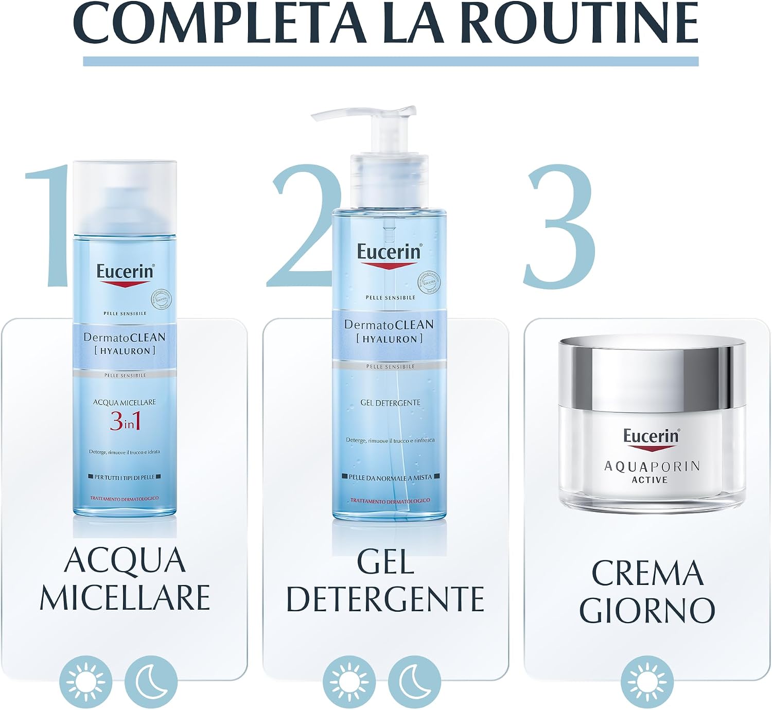 Detalle de Eucerin AQUAporin Active Crema per Pelle Secca 50 ml: idratazione fine fino a 24 ore