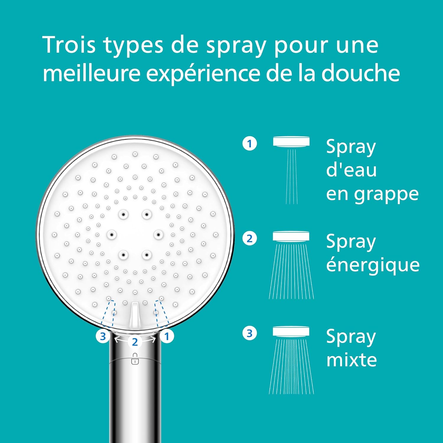Thumbnail 1 de Philips Pommeau de douche avec filtre — purification efficace et 3 jets pour peau et cheveux