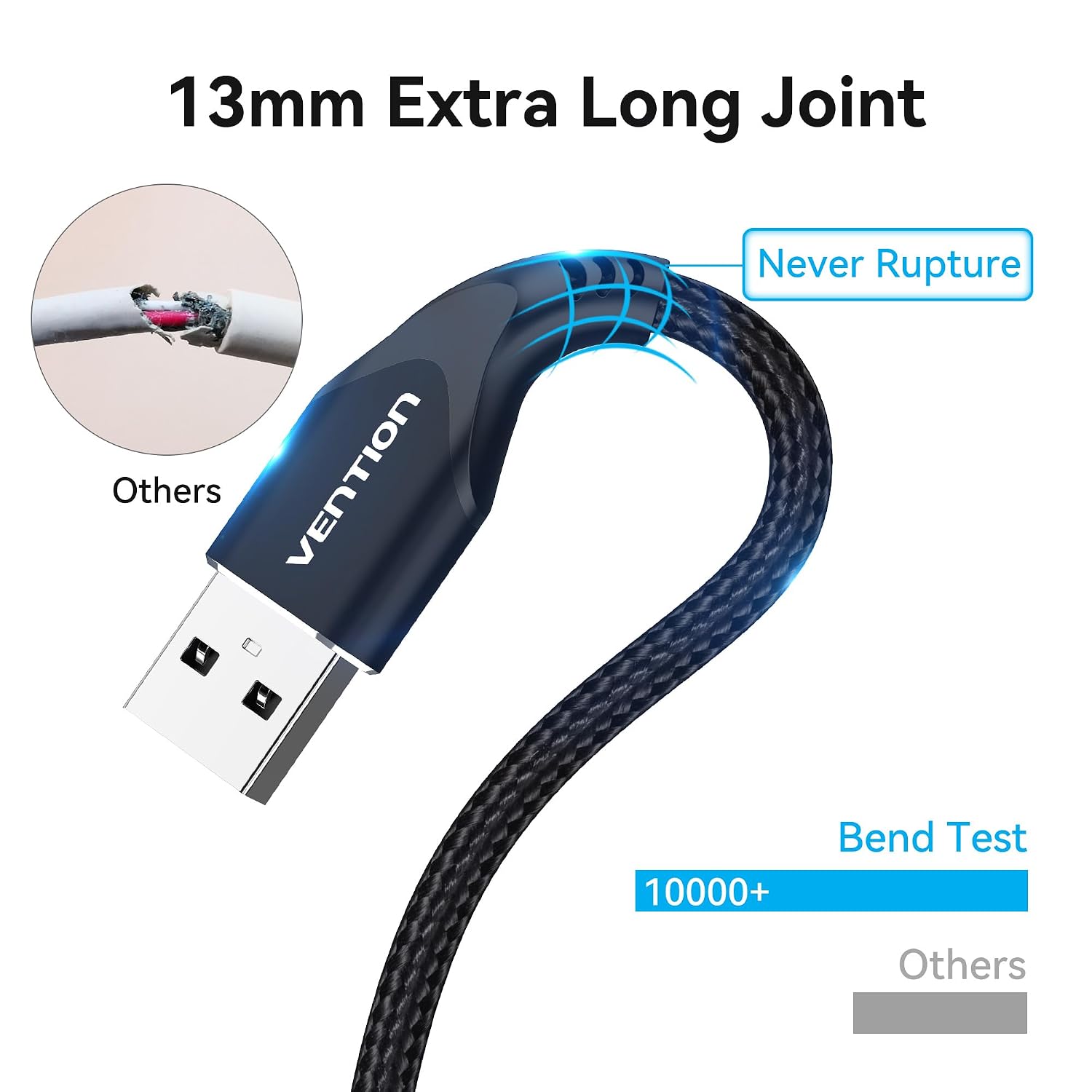 Detalle de Vention Micro USB Cable 3m (Black) – nylon braided charger for Kindle Fire, Android devices and controllers