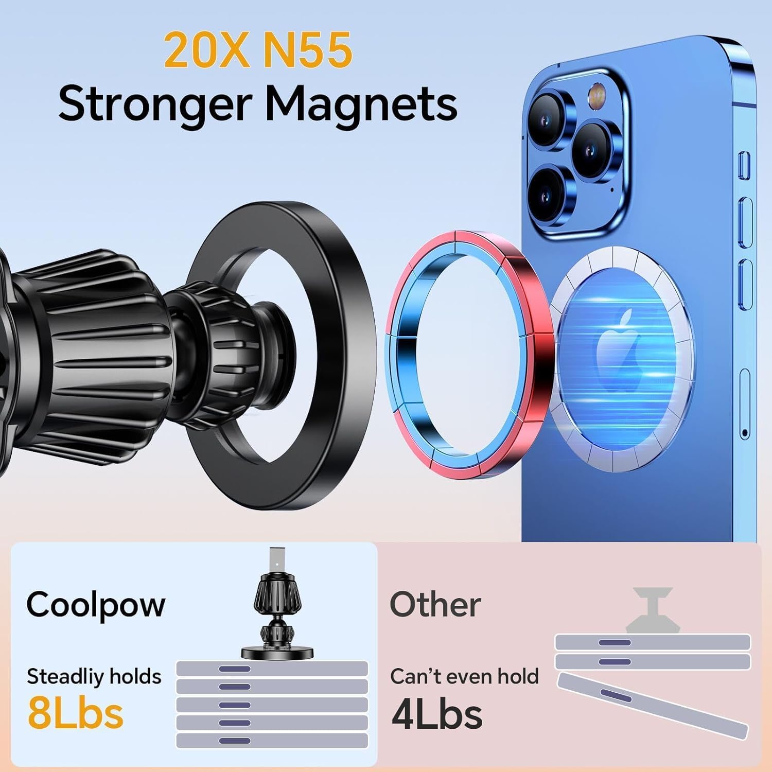 Detalle 2 de Coolpow MagSafe Car Mount 20 N55 magnets