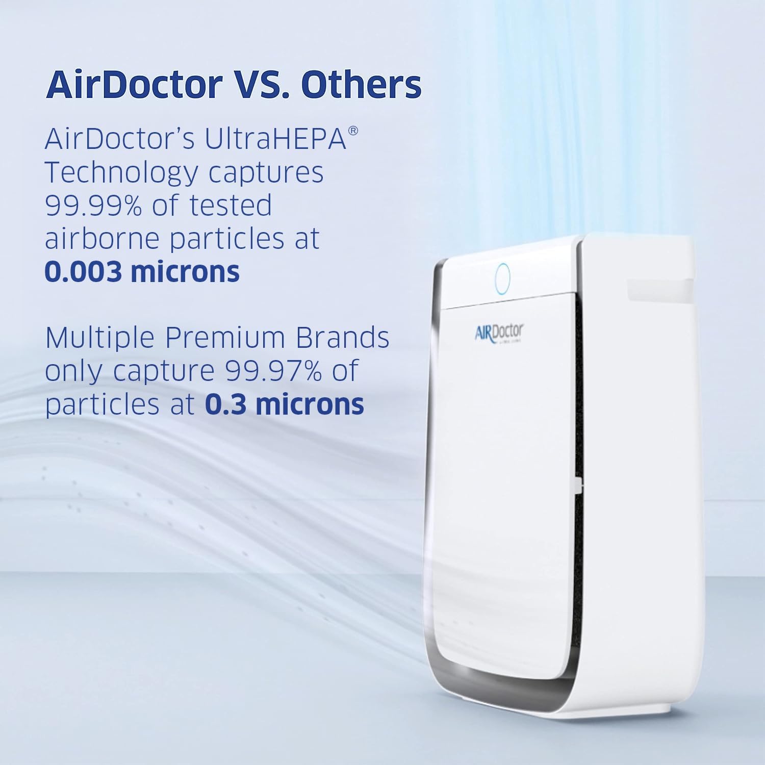 Thumbnail 6 de AIRDOCTOR AD3500 Air Purifier for 1260 sq. ft. 🌬